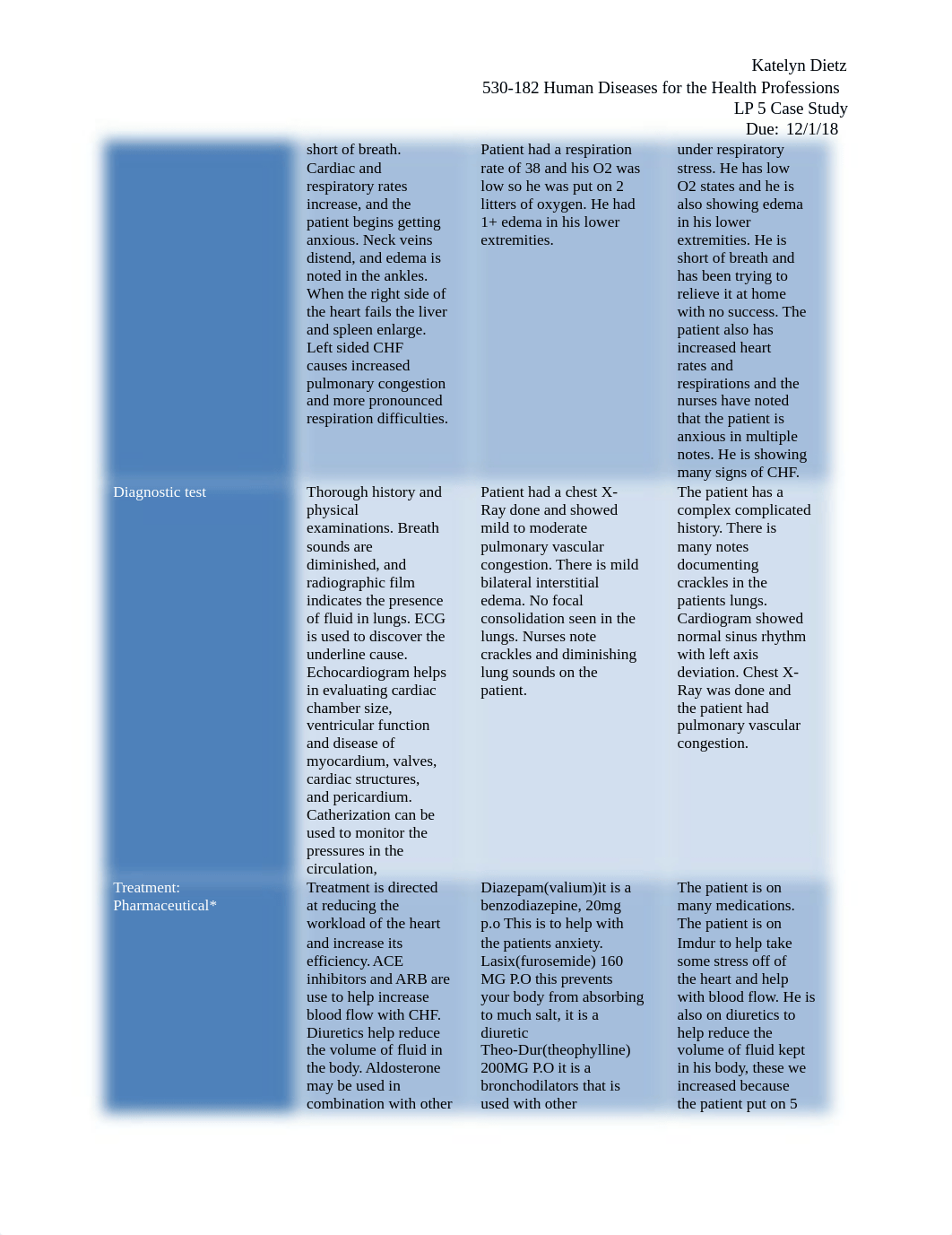 CHF Case Study.docx_da4cqv7xbmx_page2