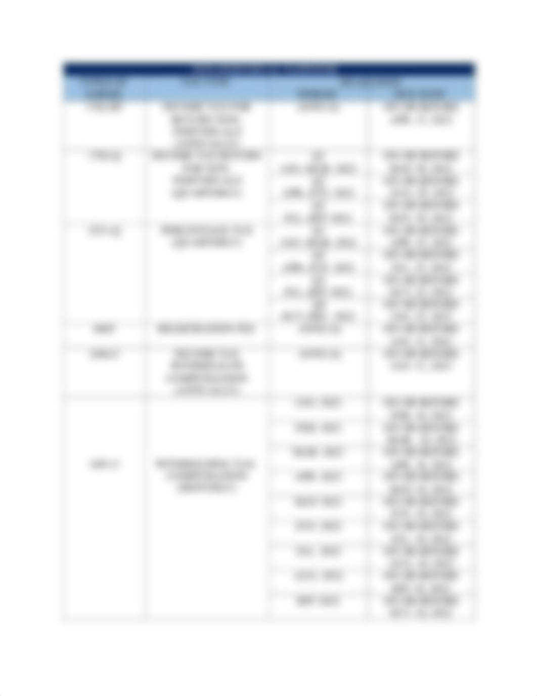 BIR FORMS AND TAX DEADLINES.pdf_da4enzmy53j_page3