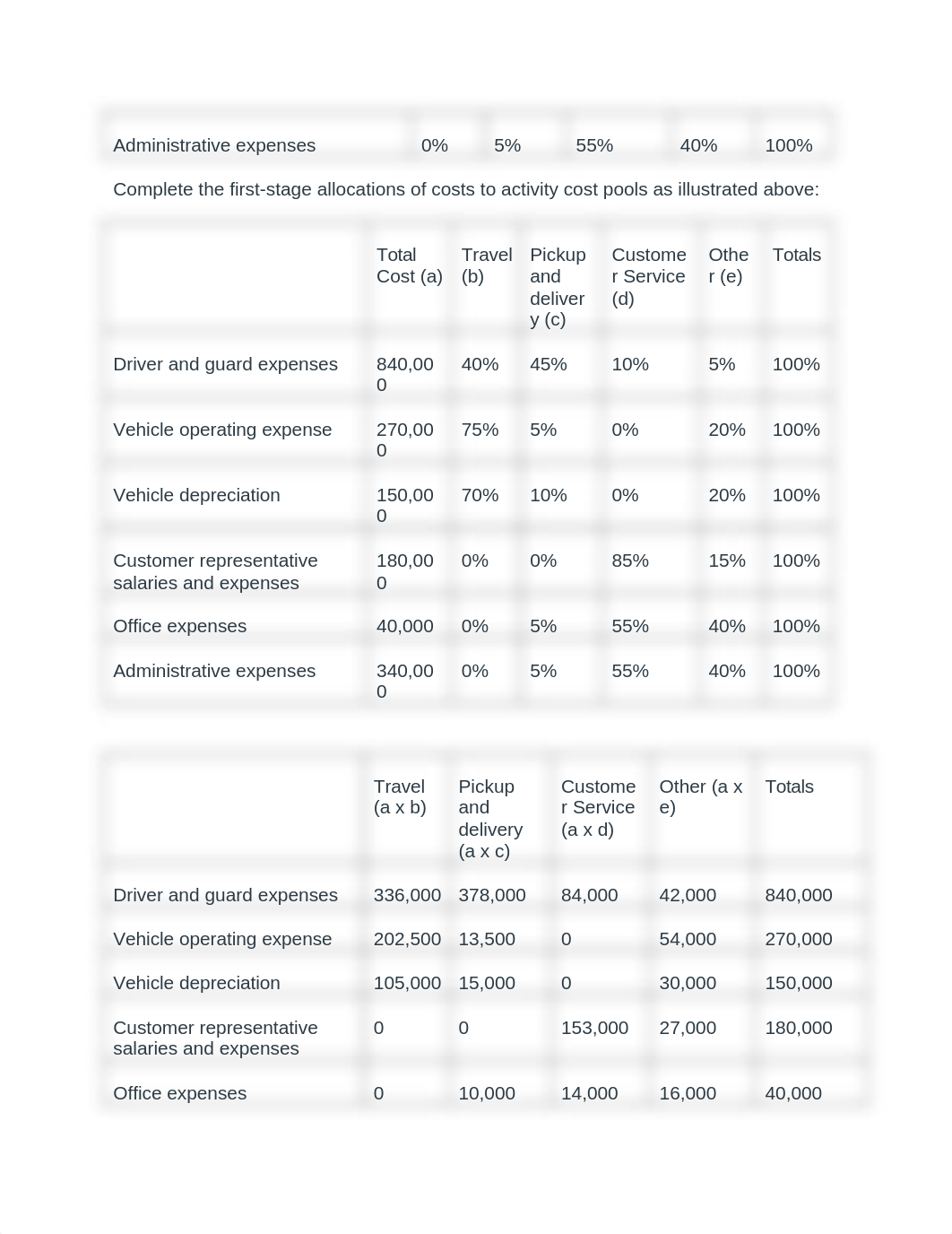 acc hw 6.docx_da4f5qpjyqa_page2