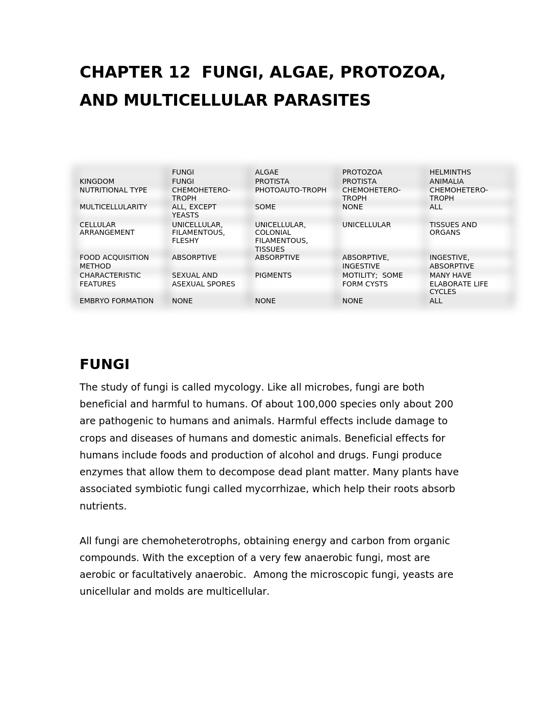 CHAPTER 12  FUNGI.doc_da4hb5ucpk1_page1