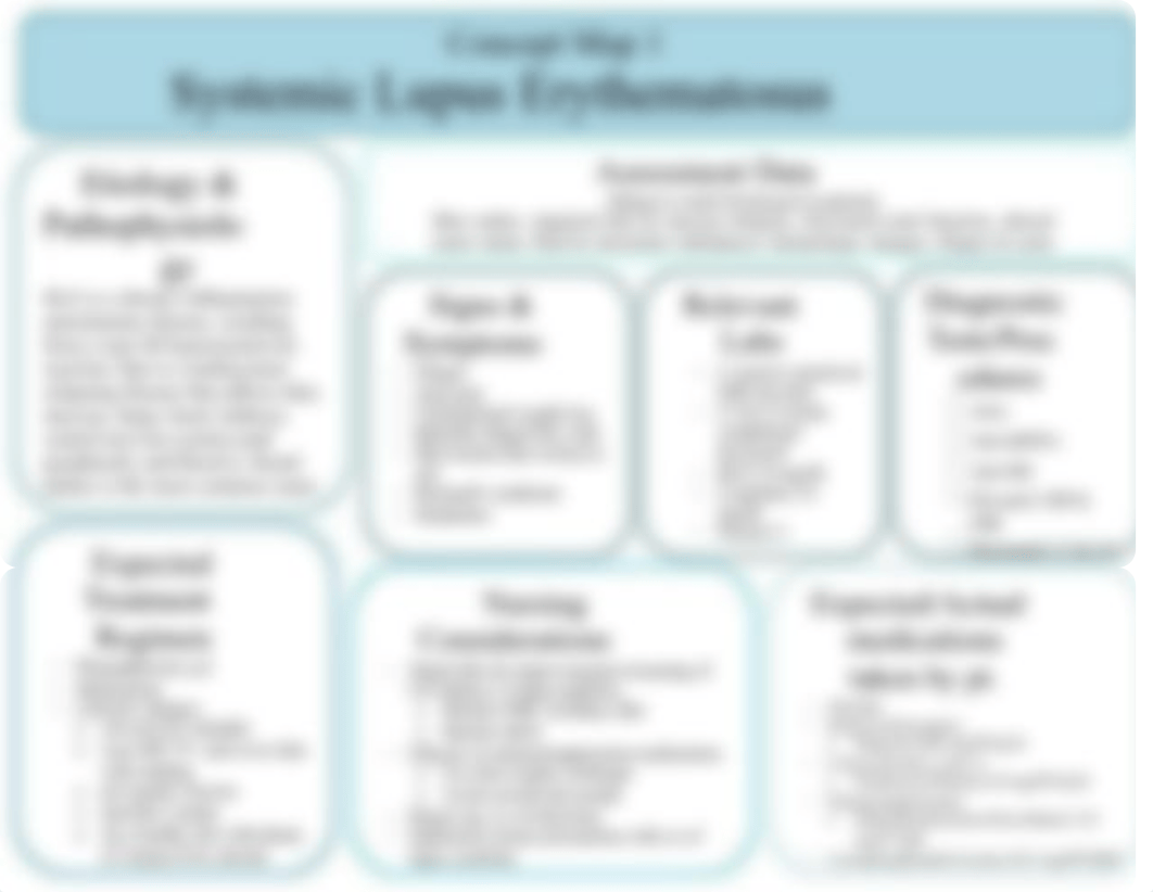 Concept Map 1.docx_da4ictlc6co_page2