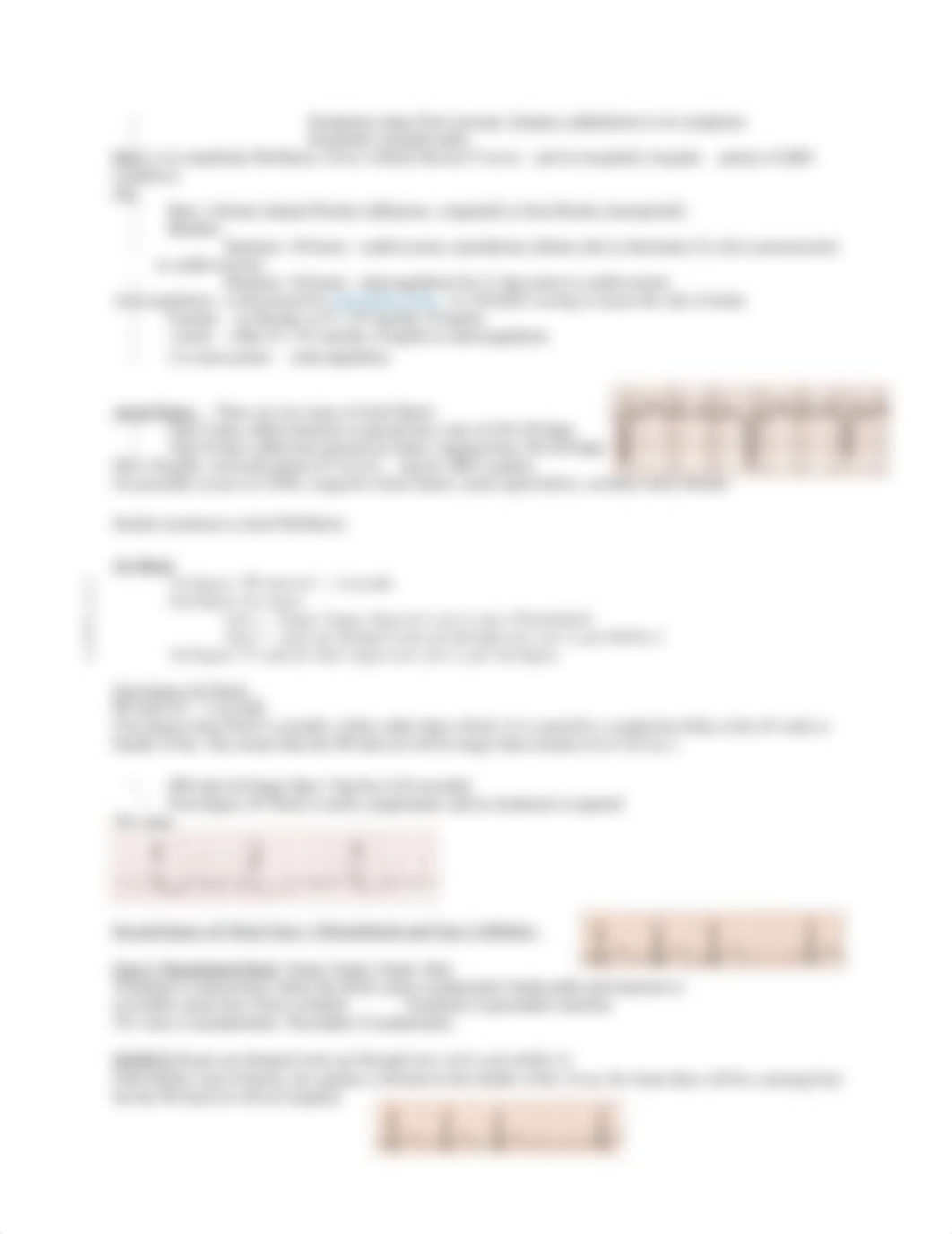 INTERNAL MEDICINE CONTENT MAP.docx_da4q1me3gjw_page3