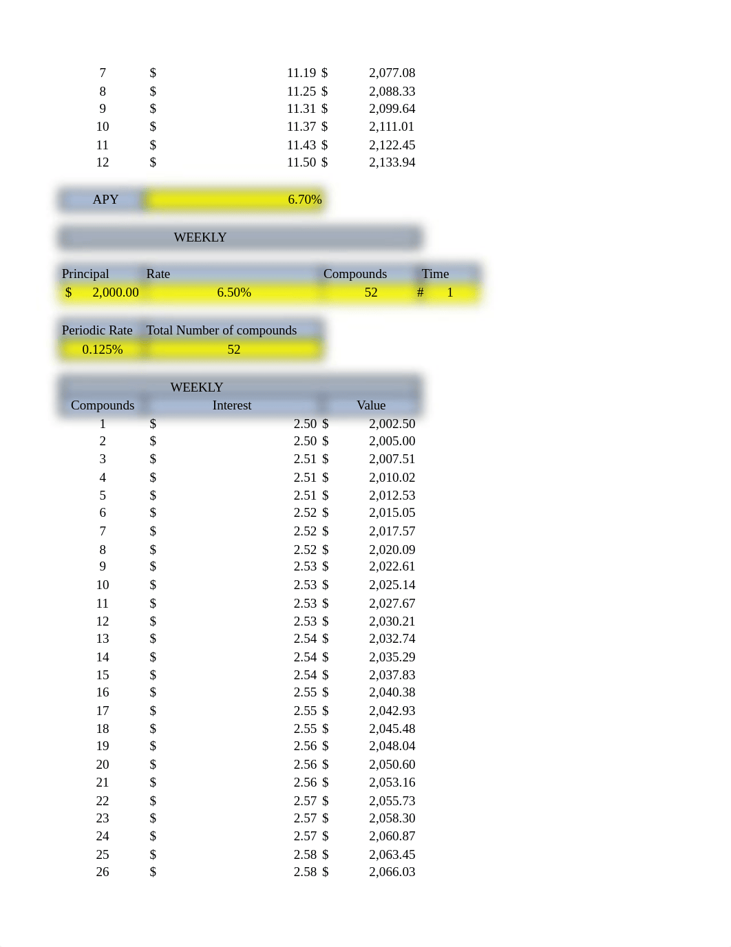 APR VS APY.xlsx_da4s878scxi_page2