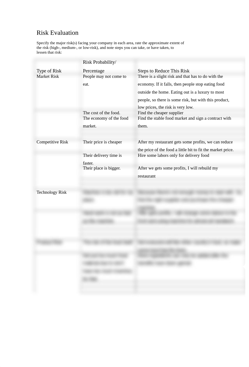 MAN 350 Week 3 Assignment Risk_Evaluation.doc_da4w20n6wqn_page1