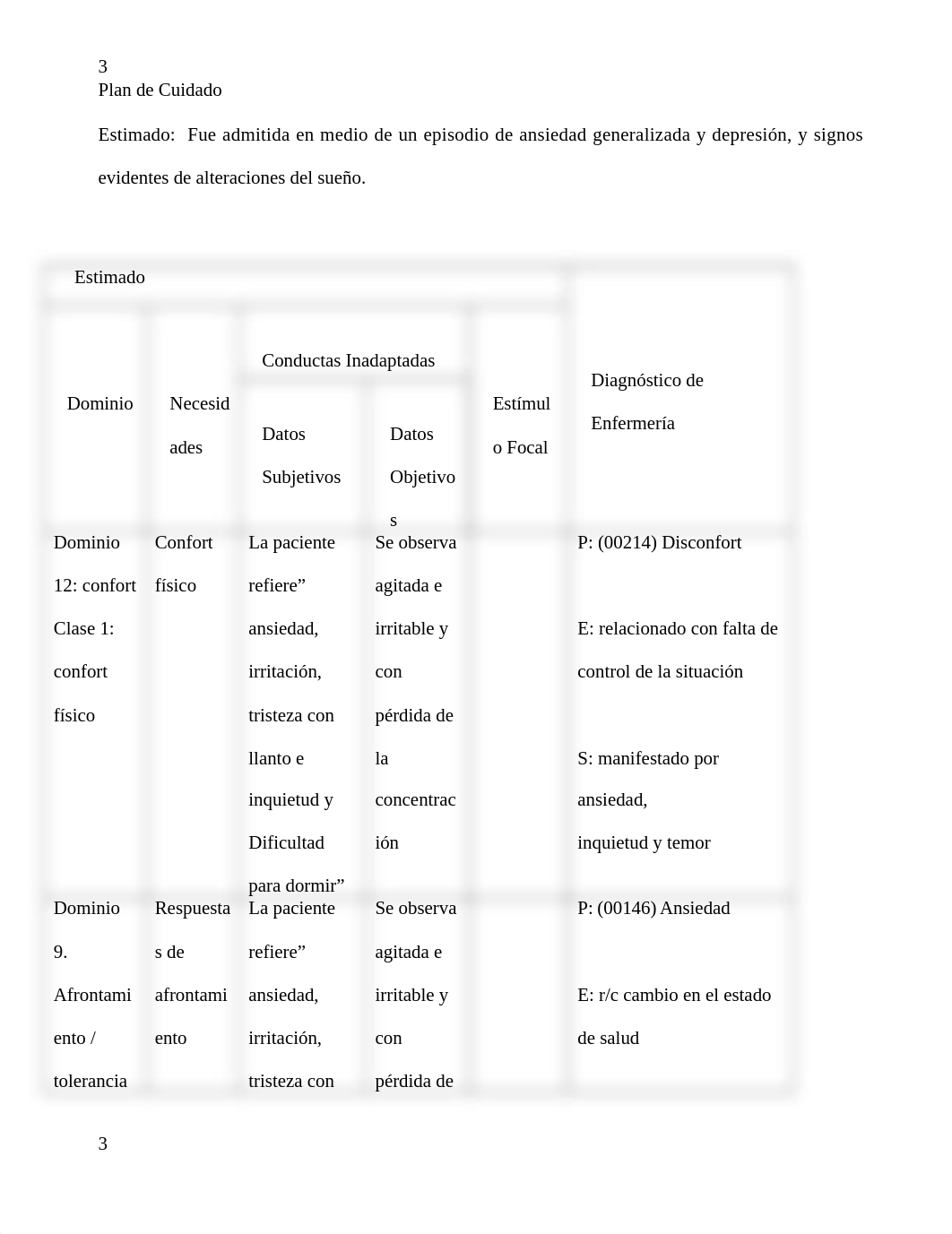 plan de cuidado (2).docx_da4ylk5aj9t_page3