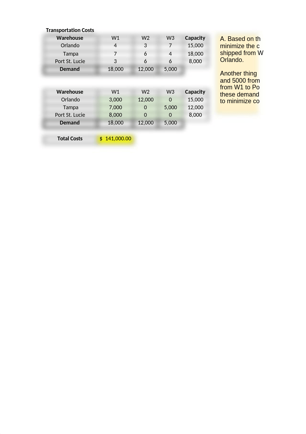 ( MNGT 379) Final Problem 1..xlsx_da51h6j623u_page1