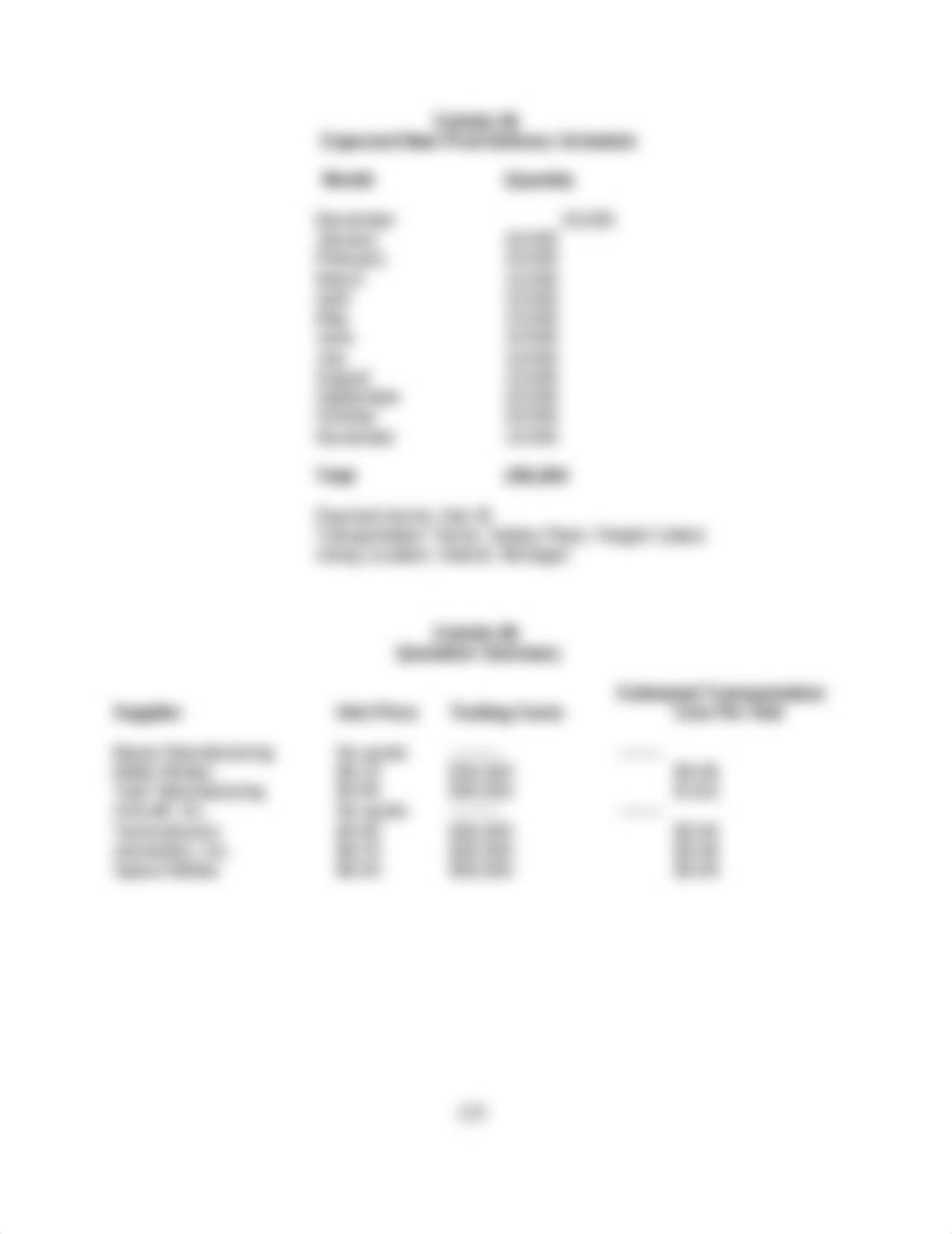 Case Study Sysco Preparing for Negotiations _Case Details.docx_da59ajcvfrw_page2