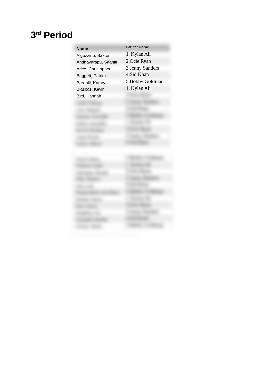 2.1.7 Patient Assignment-1.docx_da5b6y2plm3_page2