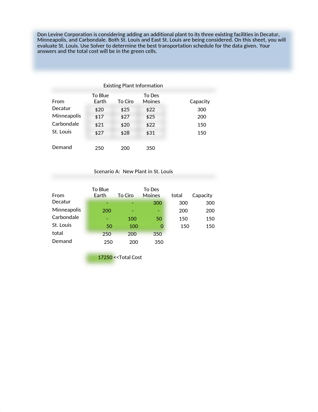 BS350 Unit 8 Assignment practice_da5bunisva1_page1