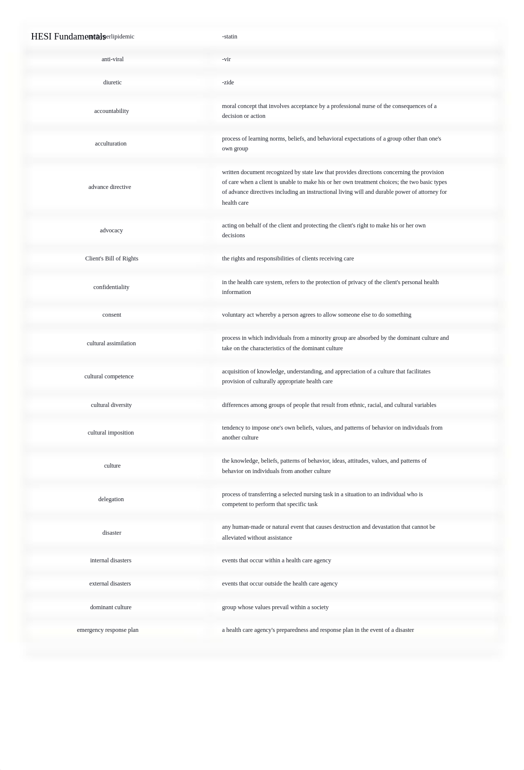 HESI Fundamentals Flashcards _ Quizlet.pdf_da5gayusurq_page2