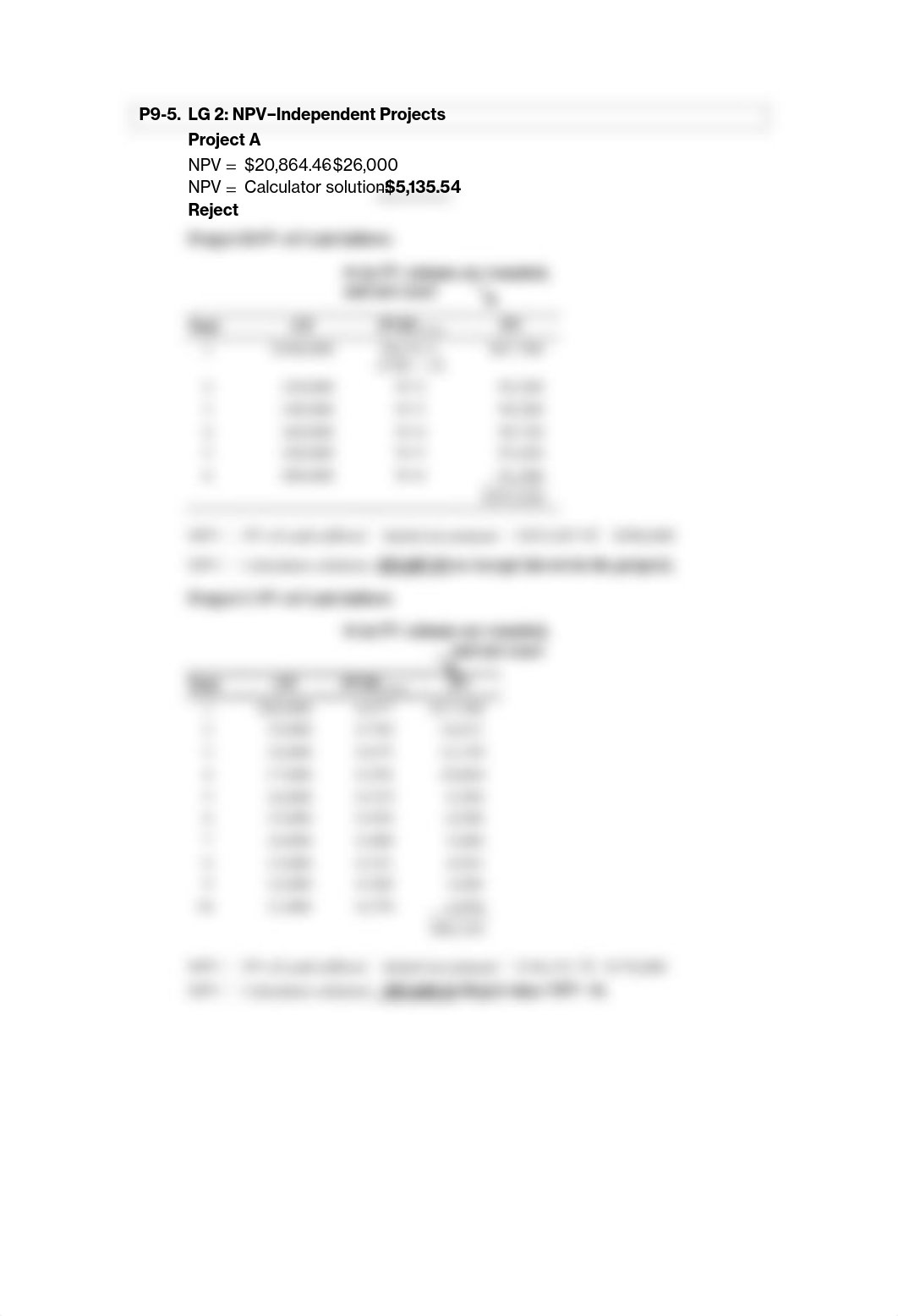 Complete Solutions - Chapter 9 HW - Business Finance_da5jrjvgbxn_page2