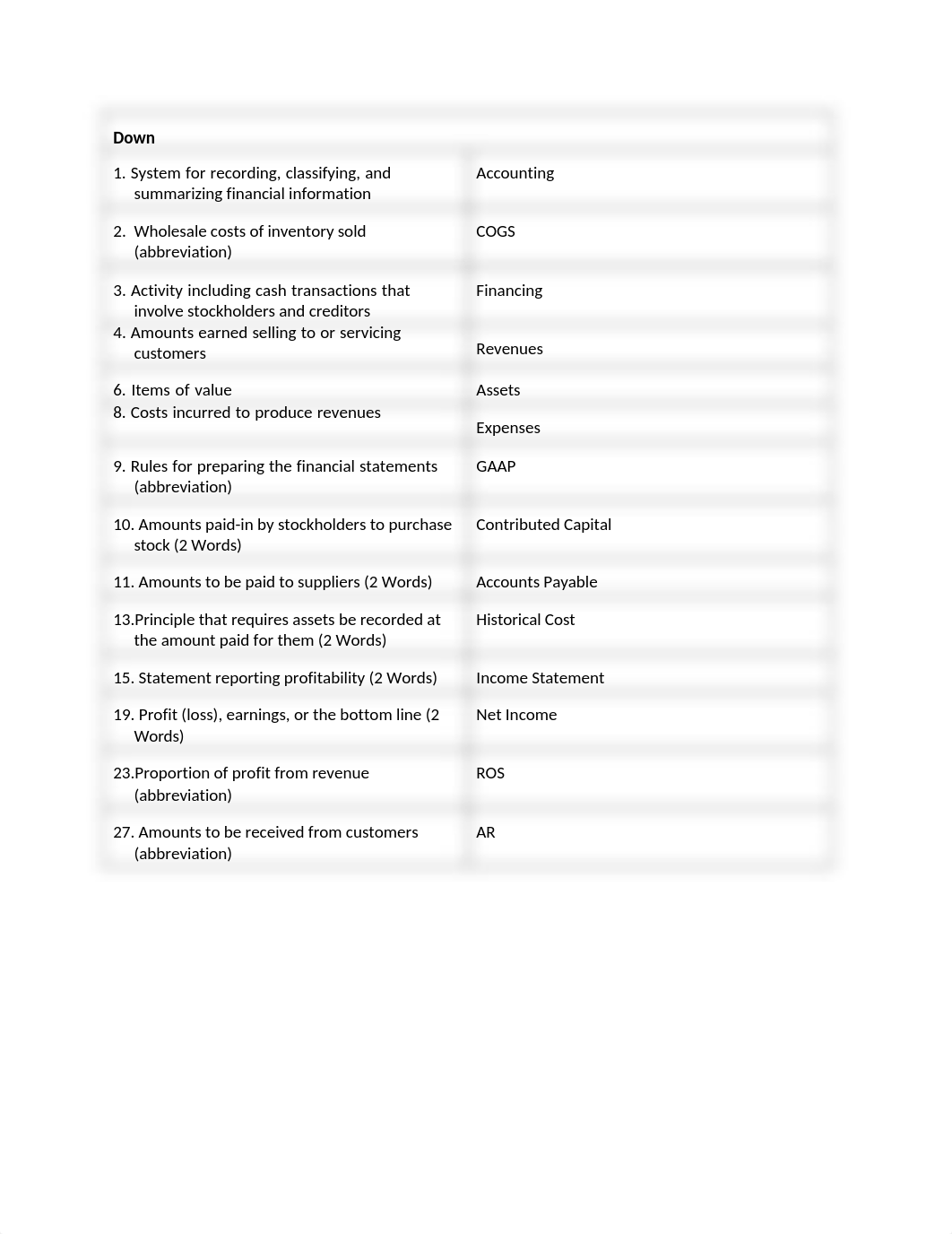 Chapter 1 Crossword Puzzle.docx_da5k1nctq5m_page2