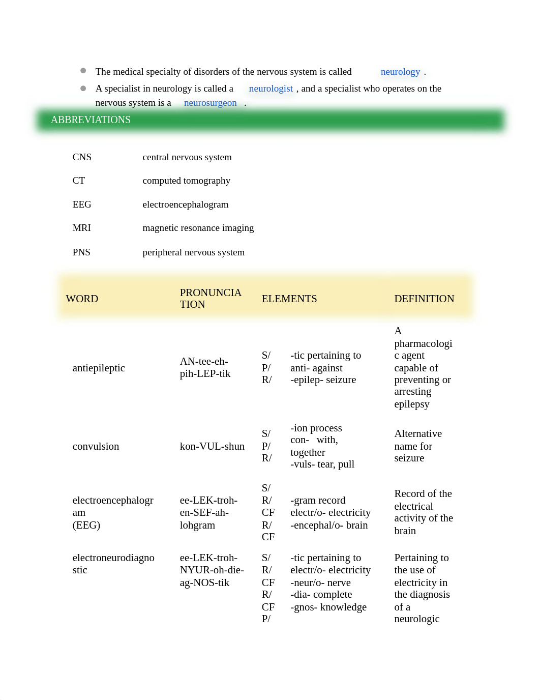 CHAPTER 9 NEURO.docx_da5kc5k8eqv_page2