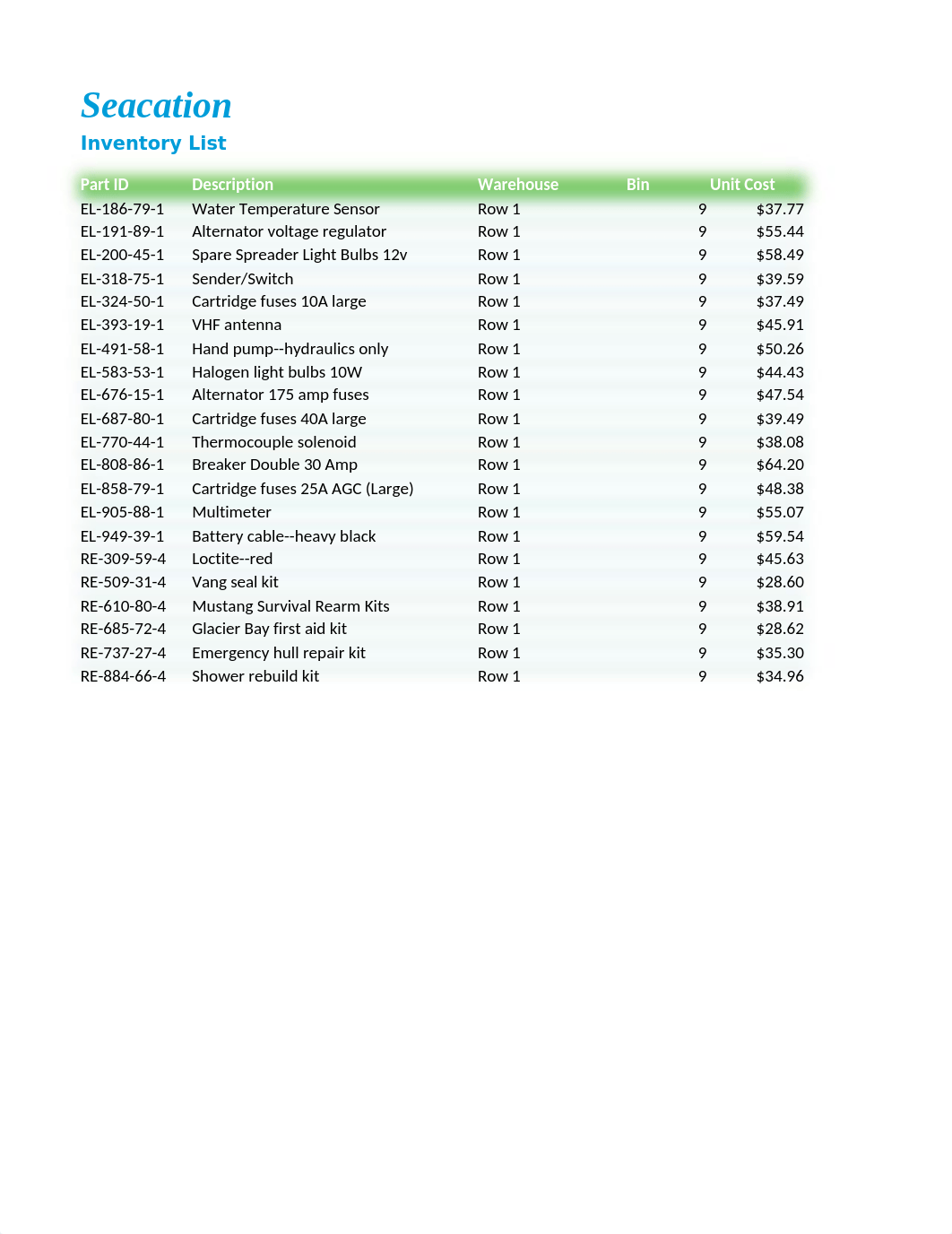 NP_EX_6_Seacation.xlsx_da5ktpnkve8_page4