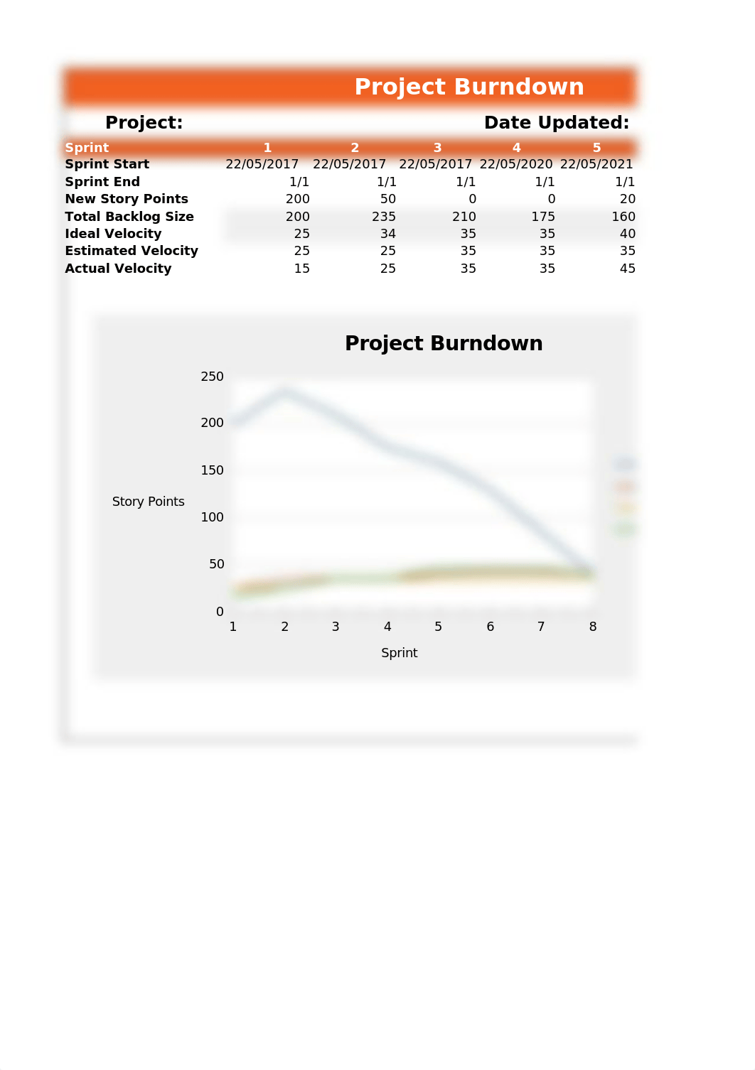 Project 430 wk 6 course project excel.xlsx_da5kvbx3q2b_page1