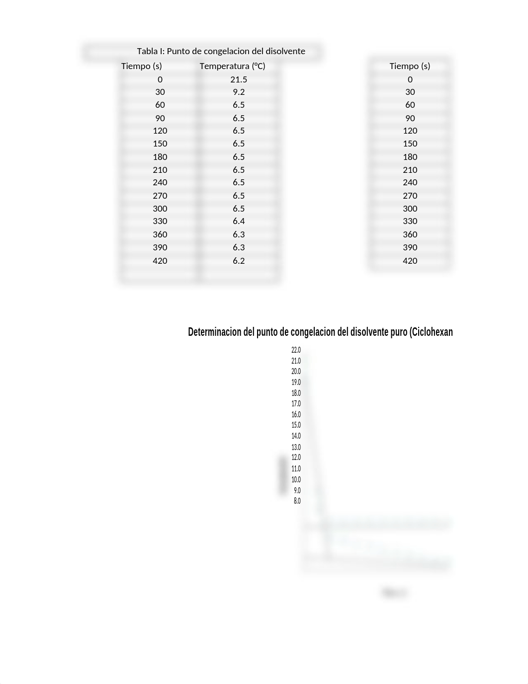 Grafica del informe 2.xlsx_da5p8vq0phl_page1