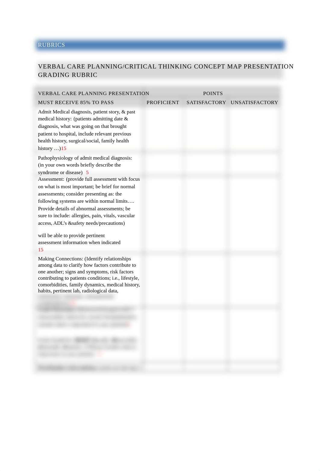 Nursing Care Planning Critical thinking Concept Map, Rubric & Instructions (1).docx_da5q91t3eka_page1