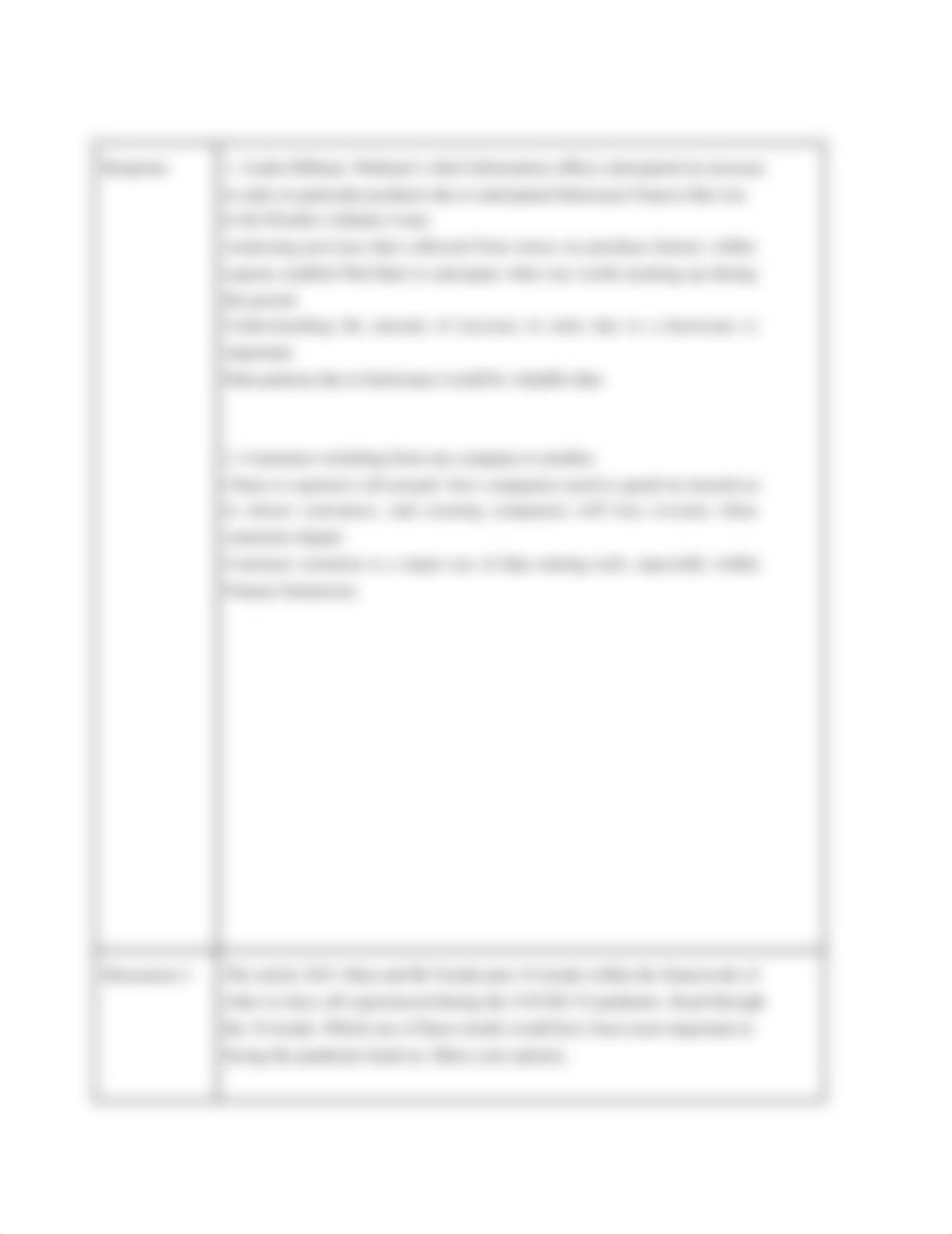 Submission+Template+_+Graded+Discussions+Week+1.docx_da5qe561ucu_page3