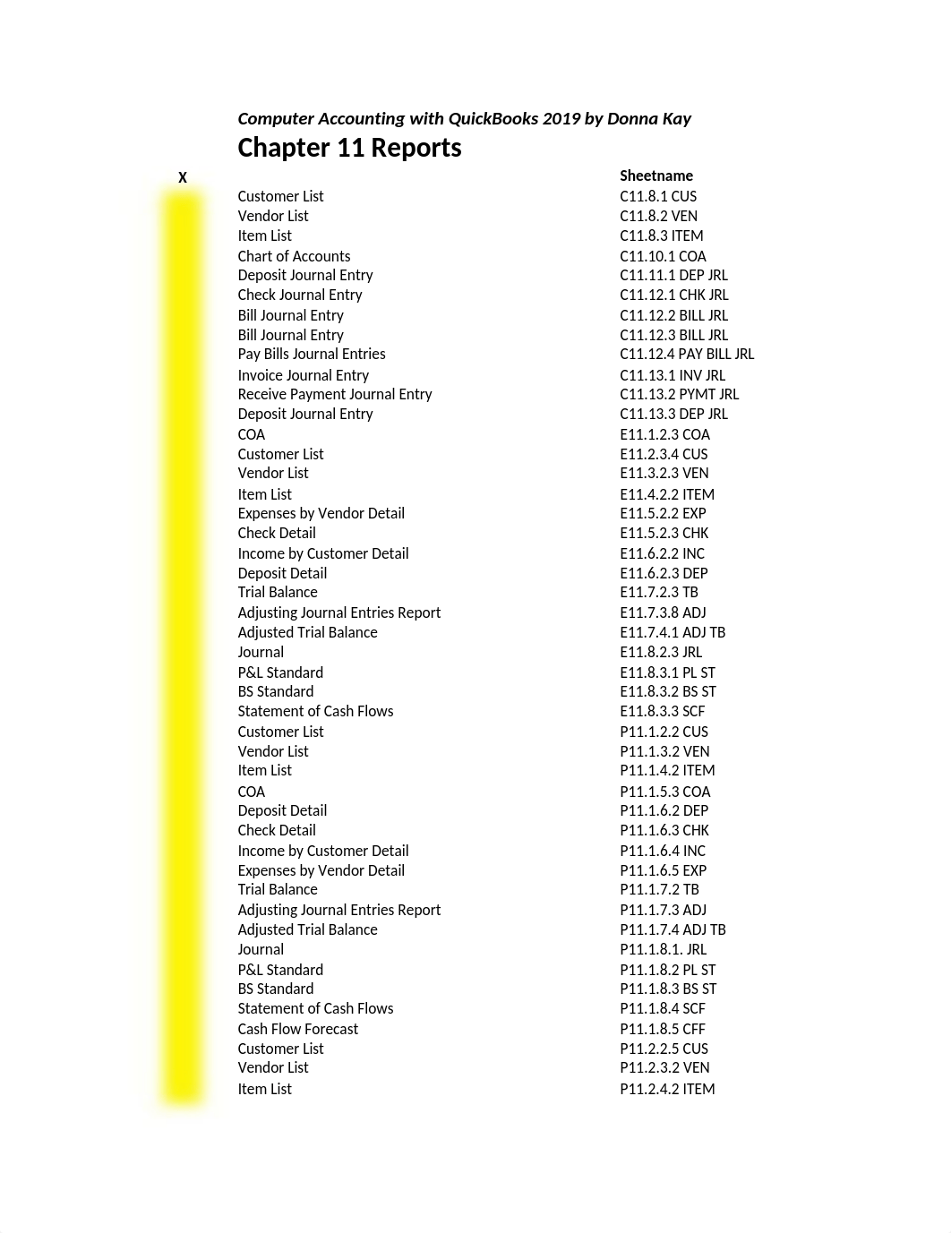 Fouad Youlious CH11+REPORTS+2019.xls_da5rjatbp8s_page1