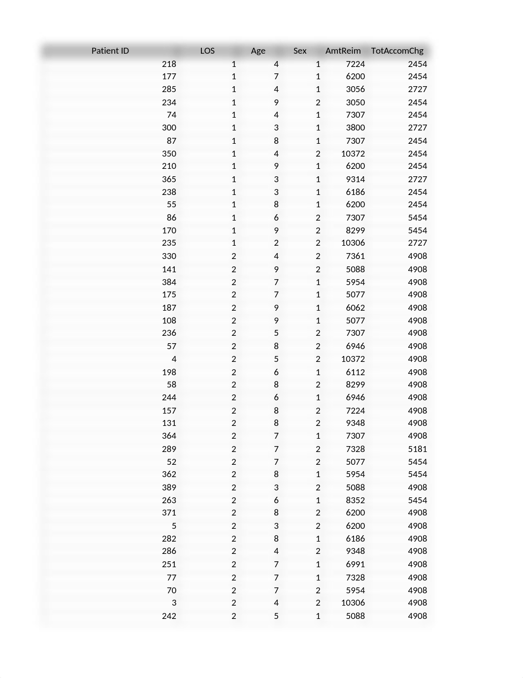 CHF_data_exercise4.xlsx_da60nz6dq5i_page1