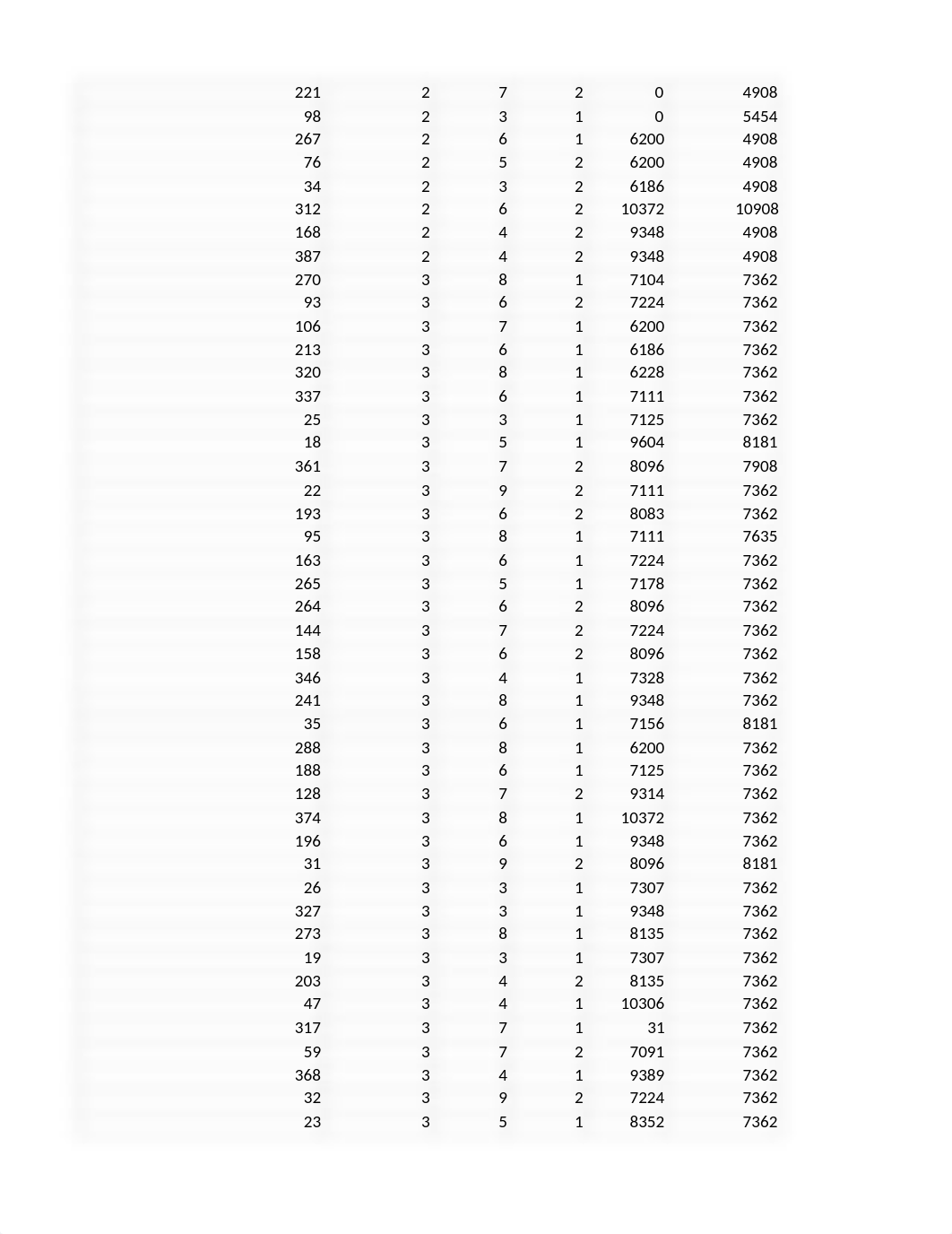 CHF_data_exercise4.xlsx_da60nz6dq5i_page2