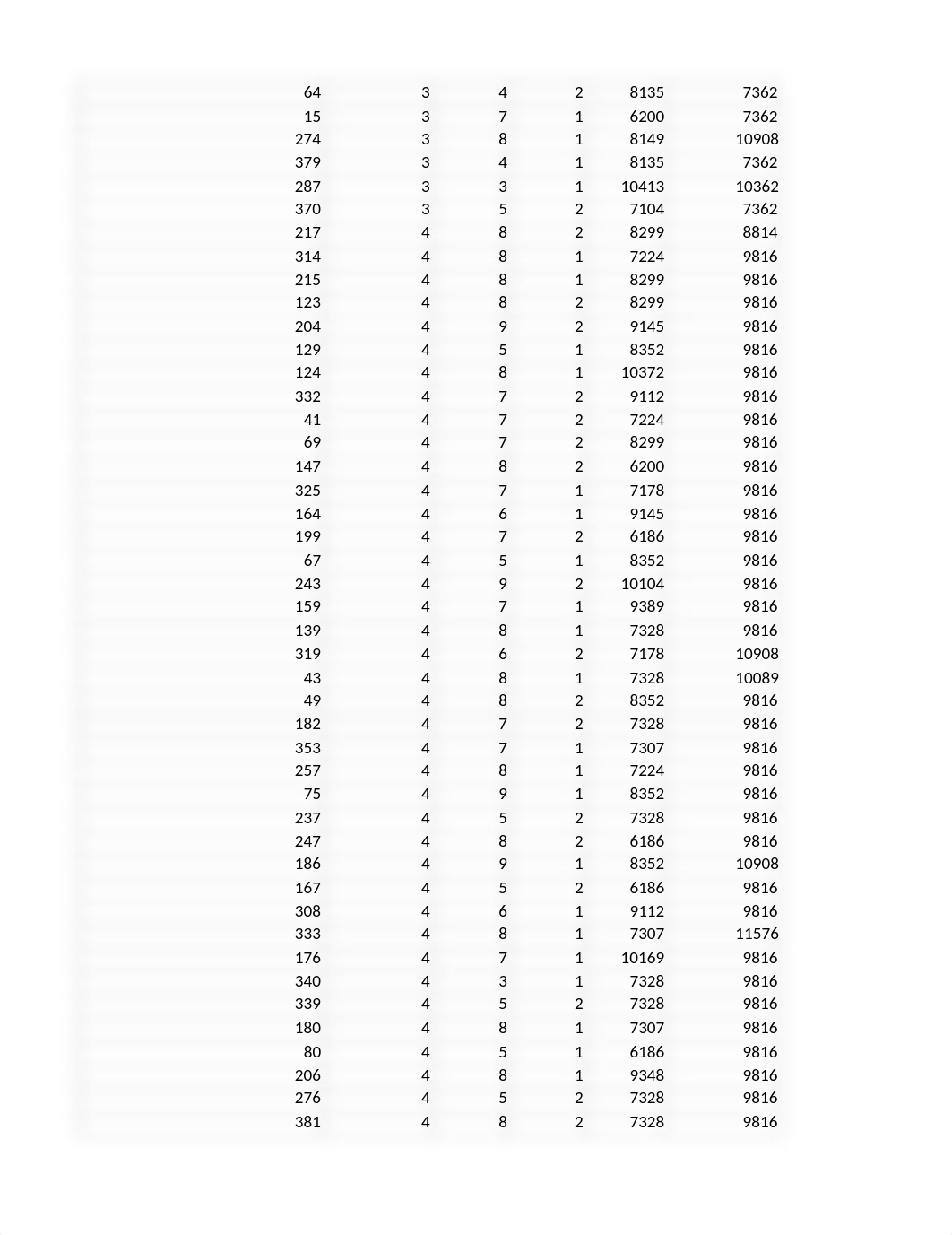 CHF_data_exercise4.xlsx_da60nz6dq5i_page3