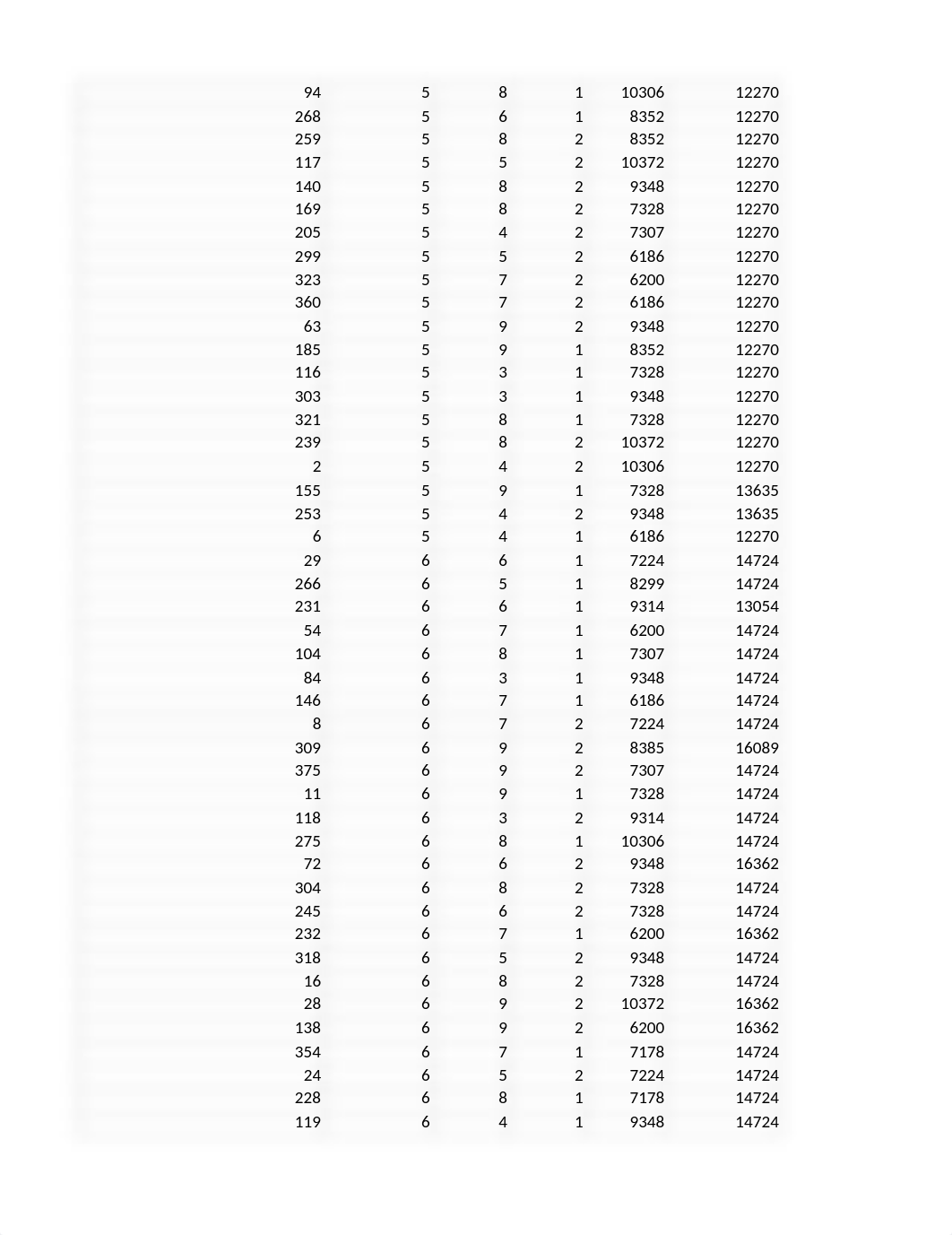 CHF_data_exercise4.xlsx_da60nz6dq5i_page5