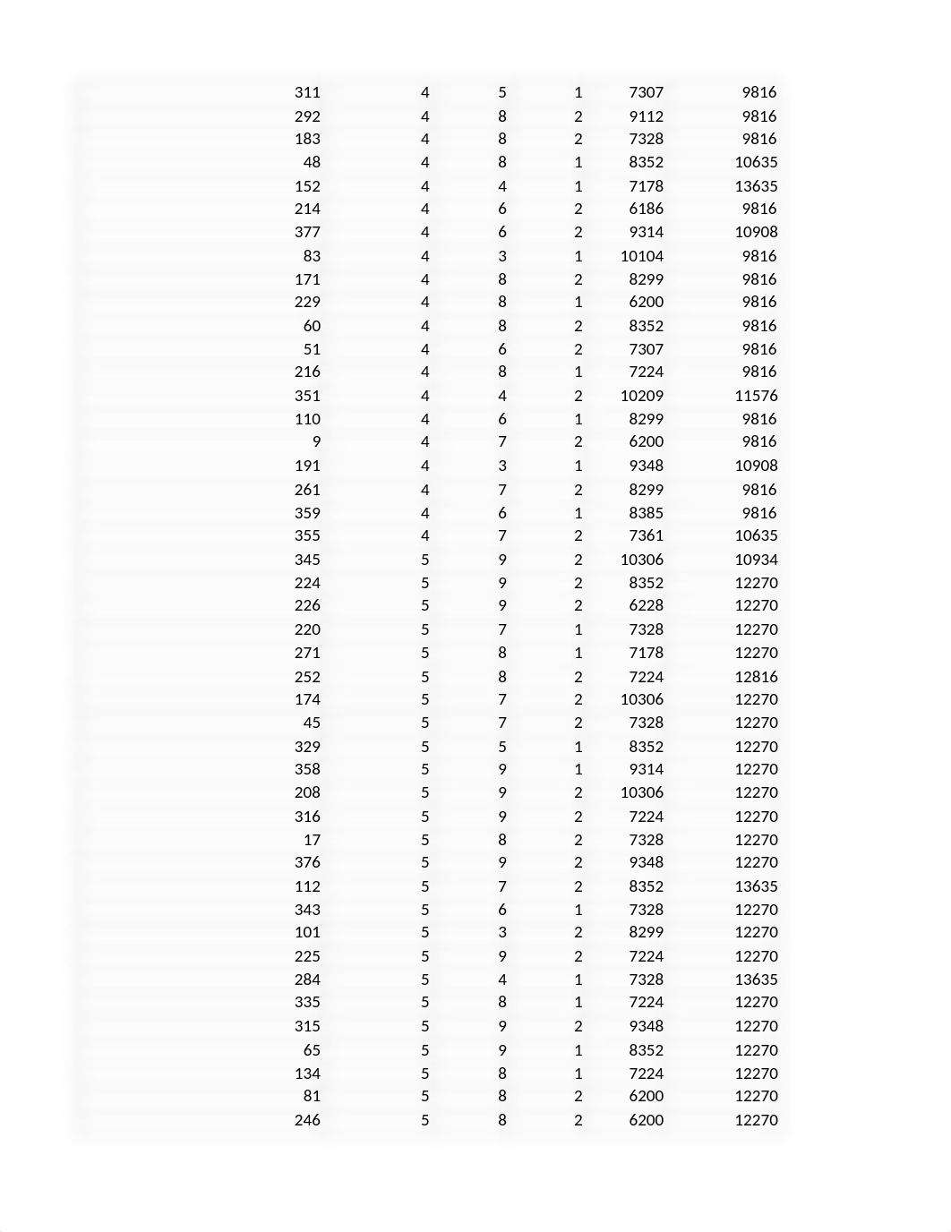 CHF_data_exercise4.xlsx_da60nz6dq5i_page4