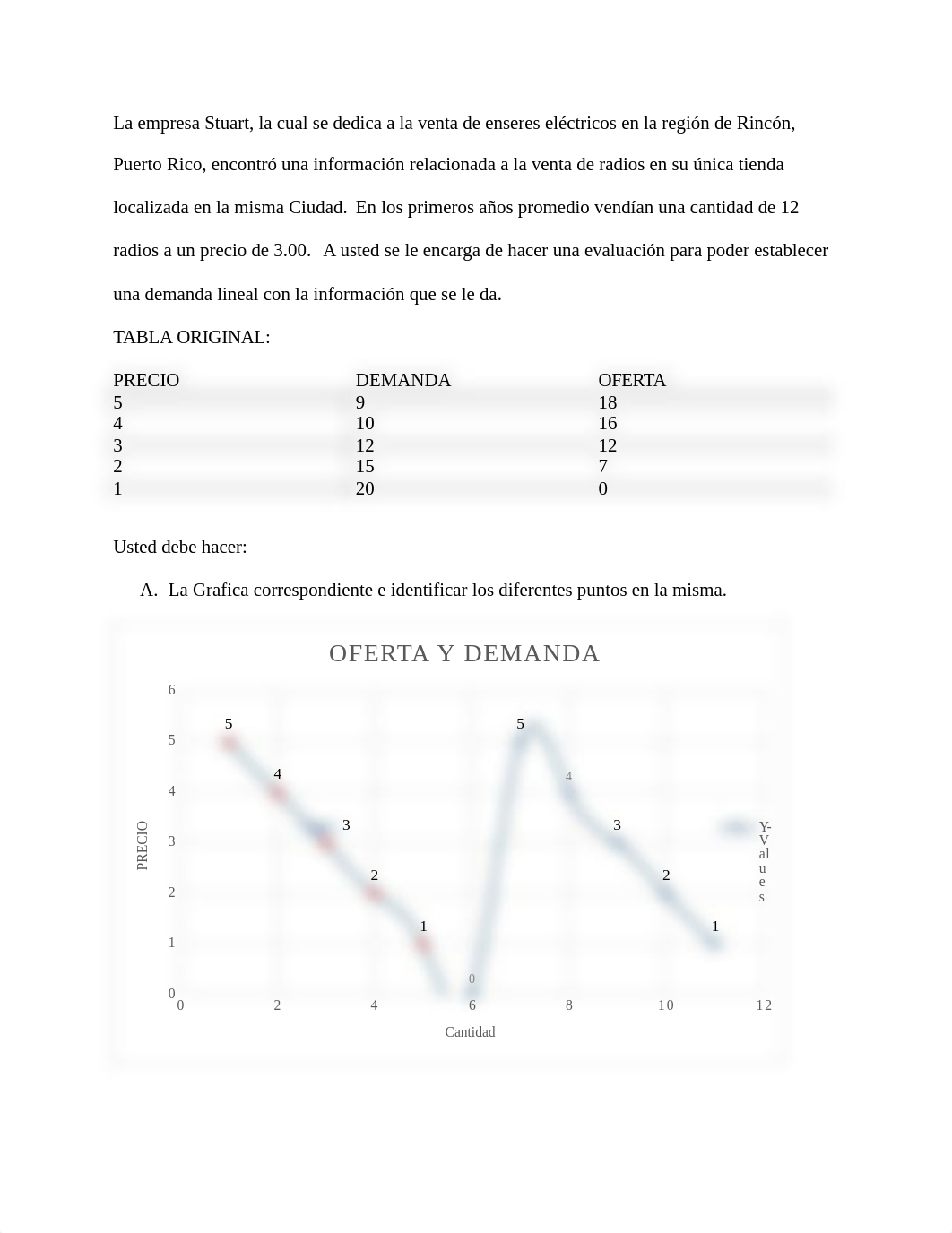 MBA 5020 EJERCICIO 5.2 ELASTICIDAD DE LA DEMANDA.docx_da62d9khud3_page2