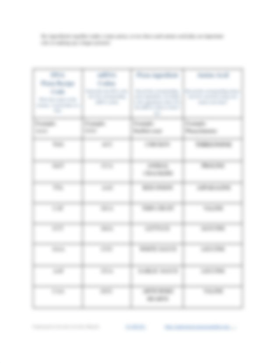 annotated-3.2%20Protein%20Synthesis%20Pizza.docx.pdf_da658co6cws_page3