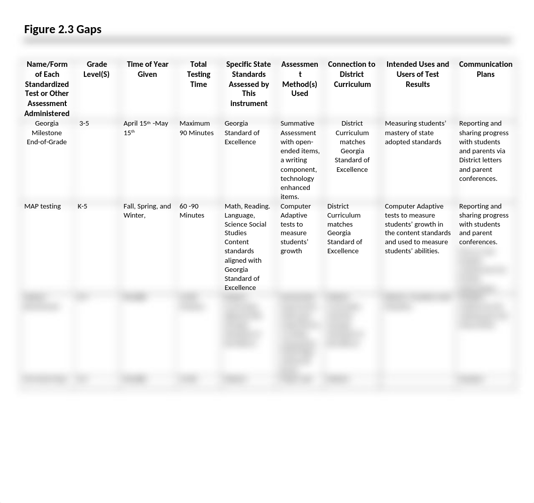 Conducting an Assessment Audit.docx_da67ht55y2n_page1