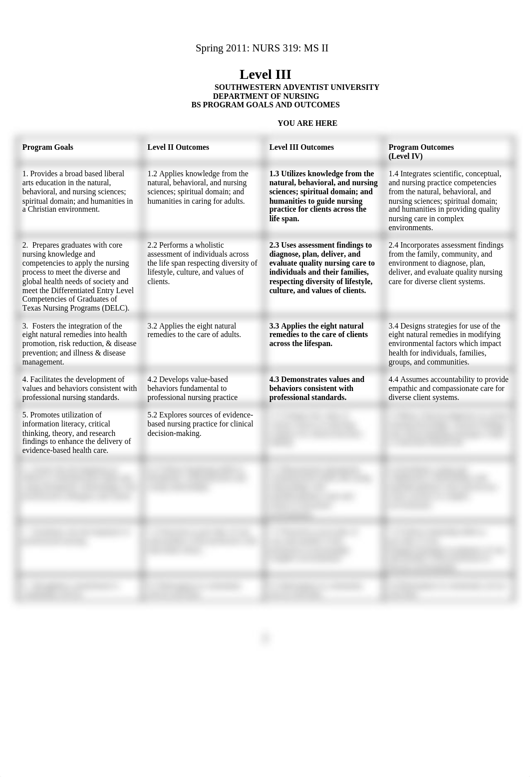 MSII Syllabus edited for Spring 11-comp_da6949y8q1h_page2