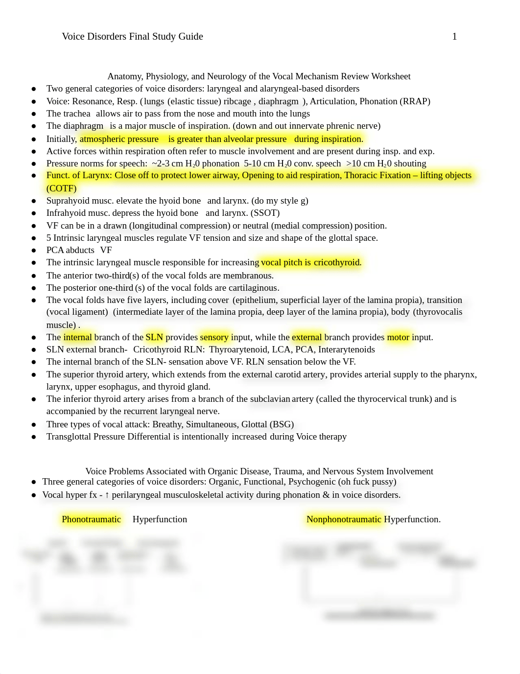 Copy of Voice Disorders Final Study Guide.rtf_da6cq7zhra9_page1