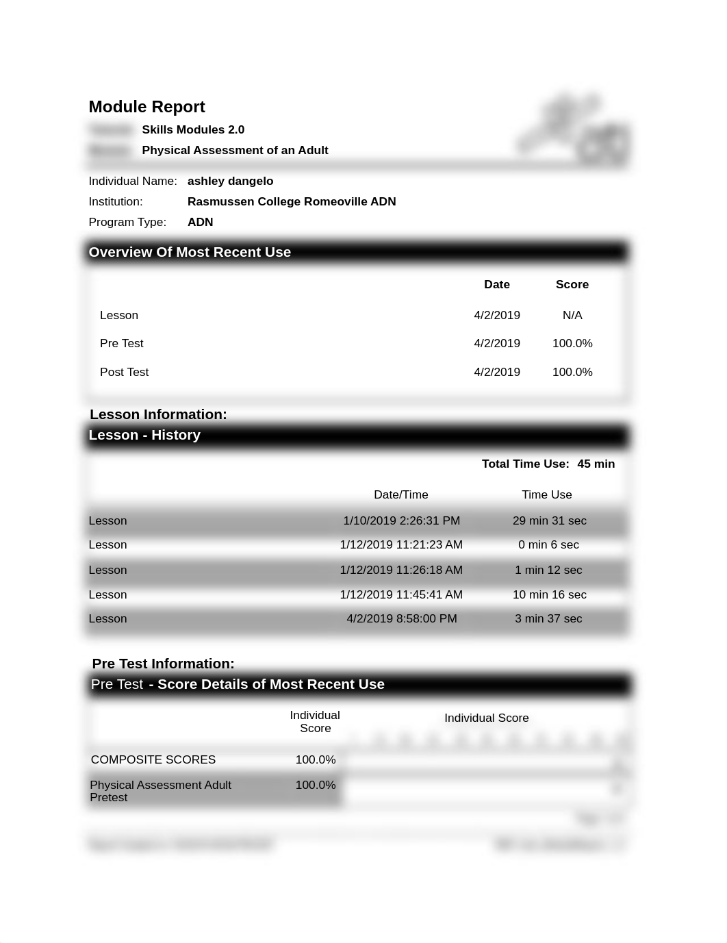 NUR2349- MODULE 1 - ATI report Tutorial (Physical Assess Adult).pdf_da6gvb8qf91_page1