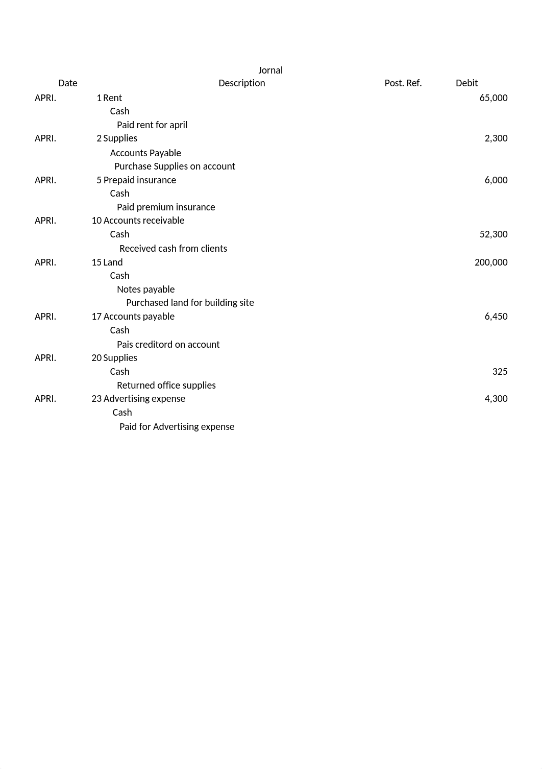 Book Problem Chapter 2 PR 2-4A (Part I)_da6hjahb591_page1