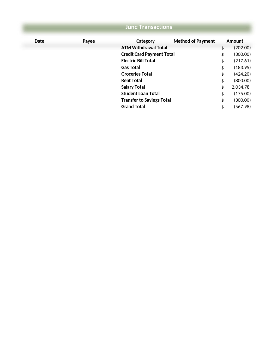 exploring_ecap_grader_c2_Transactions_LastFirst.xlsx_da6kcr277gv_page1