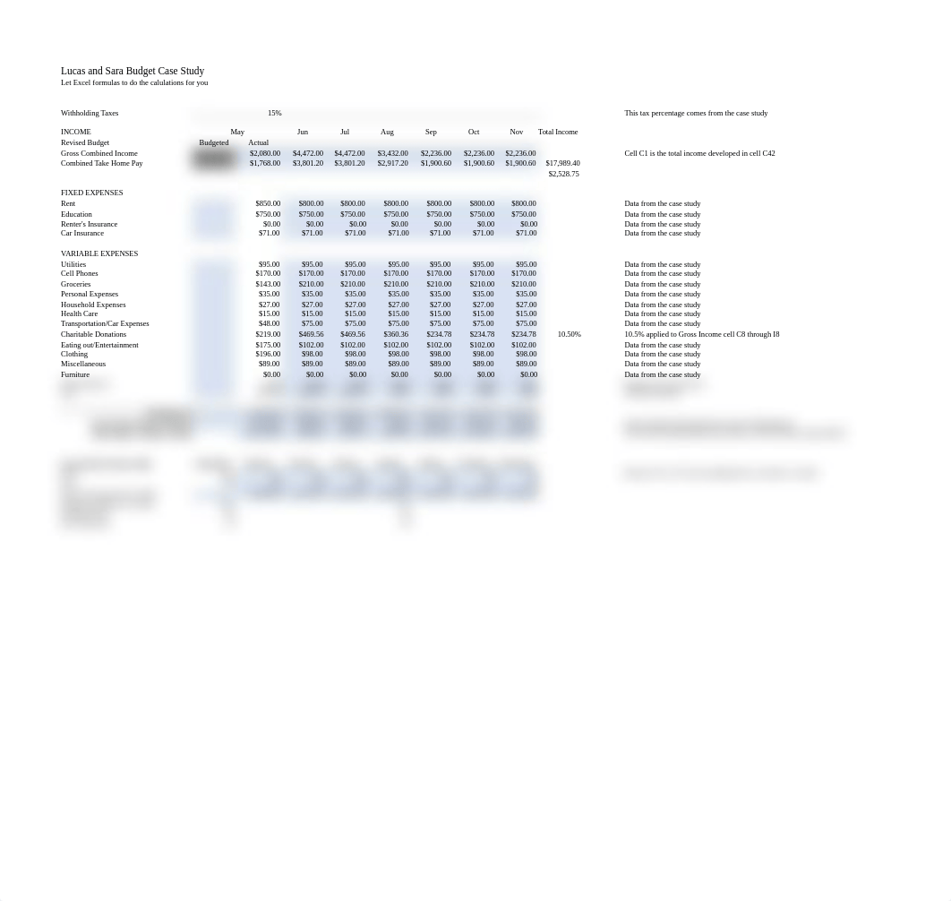 Lucas and Sara Budget Case Study .xlsx_da6l0z4dnc4_page1