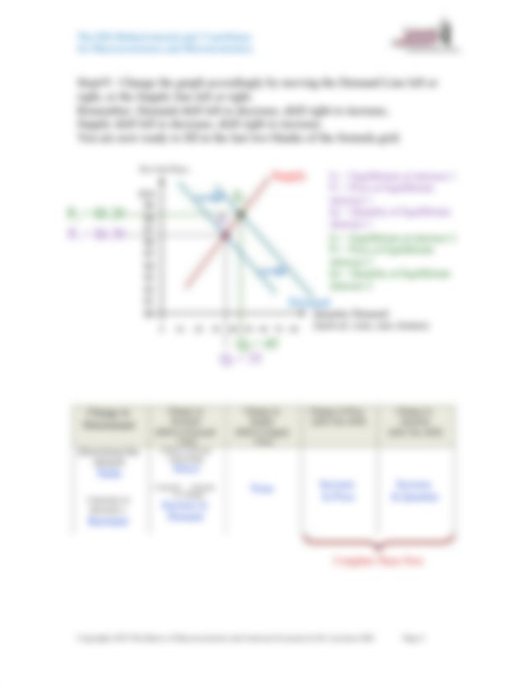 The Hill Method 2019 tutorial and 13 problems macro-micro (1).pdf_da6nltvljkl_page4