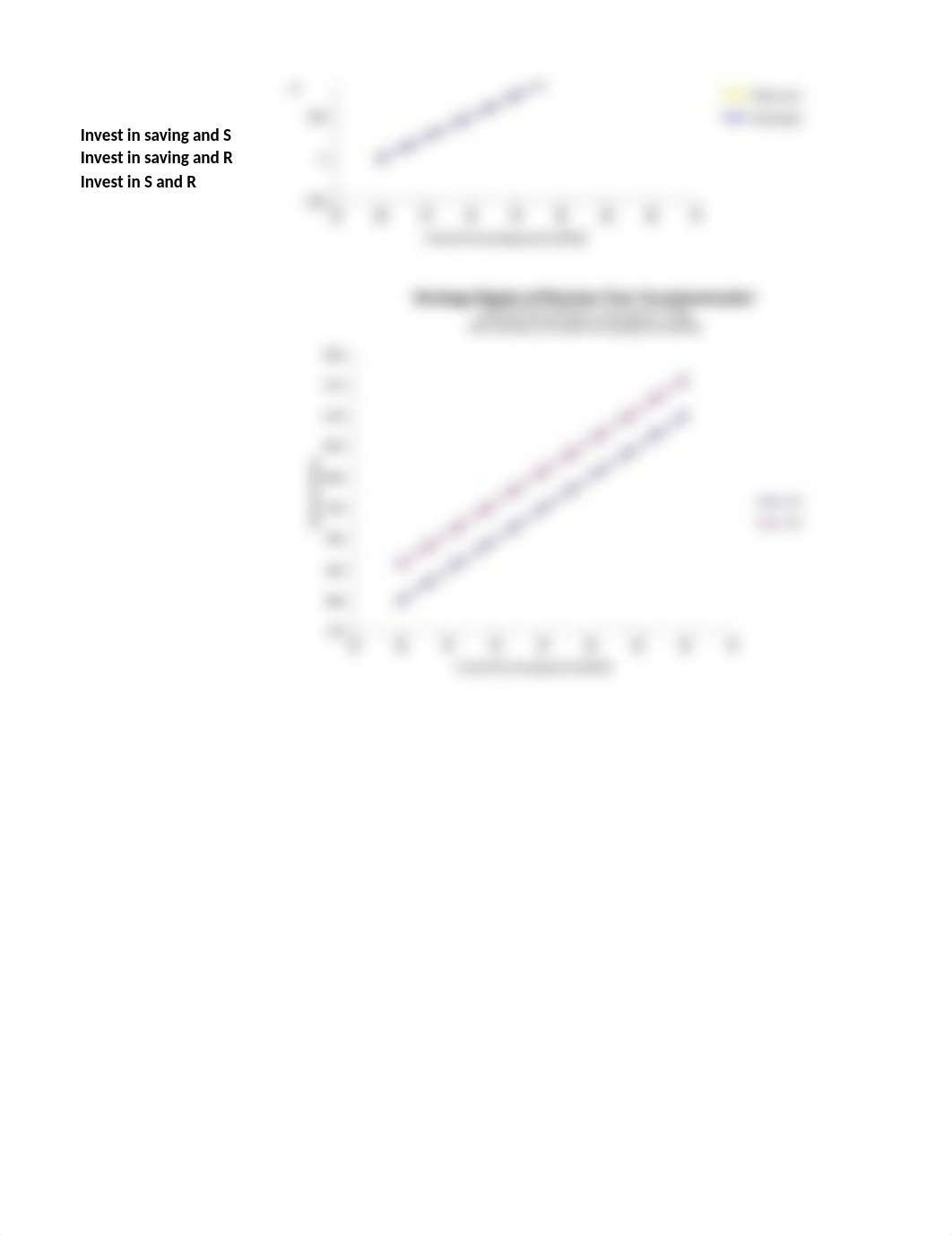 Amrutiya_Chirag_CA_Wk5_Lab5.xlsx_da6ogchhclf_page4