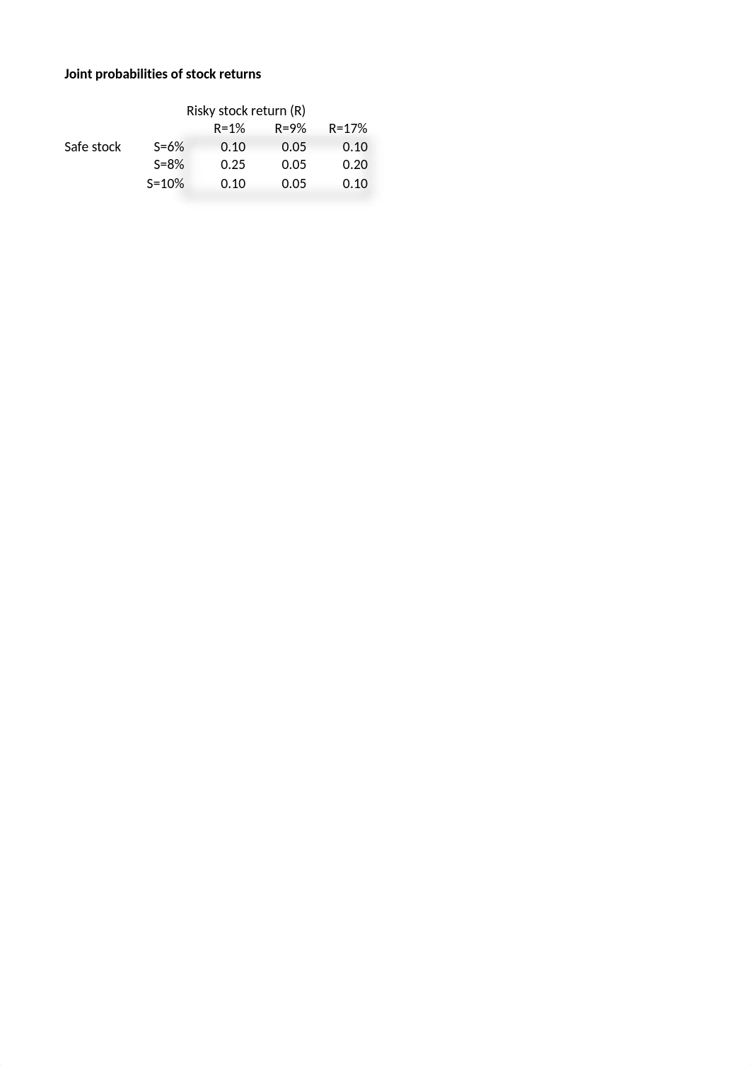 Amrutiya_Chirag_CA_Wk5_Lab5.xlsx_da6ogchhclf_page1