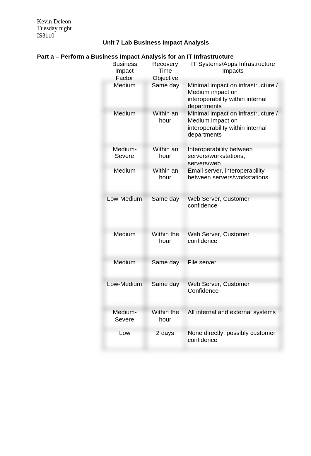 unit 7 lab_da6plwxqar0_page1