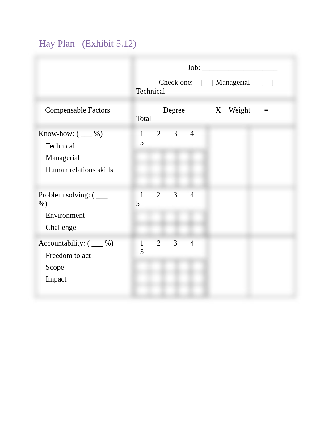 point method compensation work_da6poz9v5gu_page1