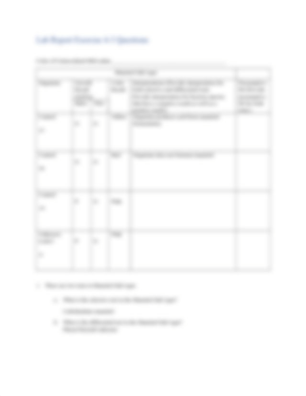 Lab Report Ex 4-1, 4-3, 4-4, 4-5 Data Tables and Questions.docx_da6qzt5a035_page3