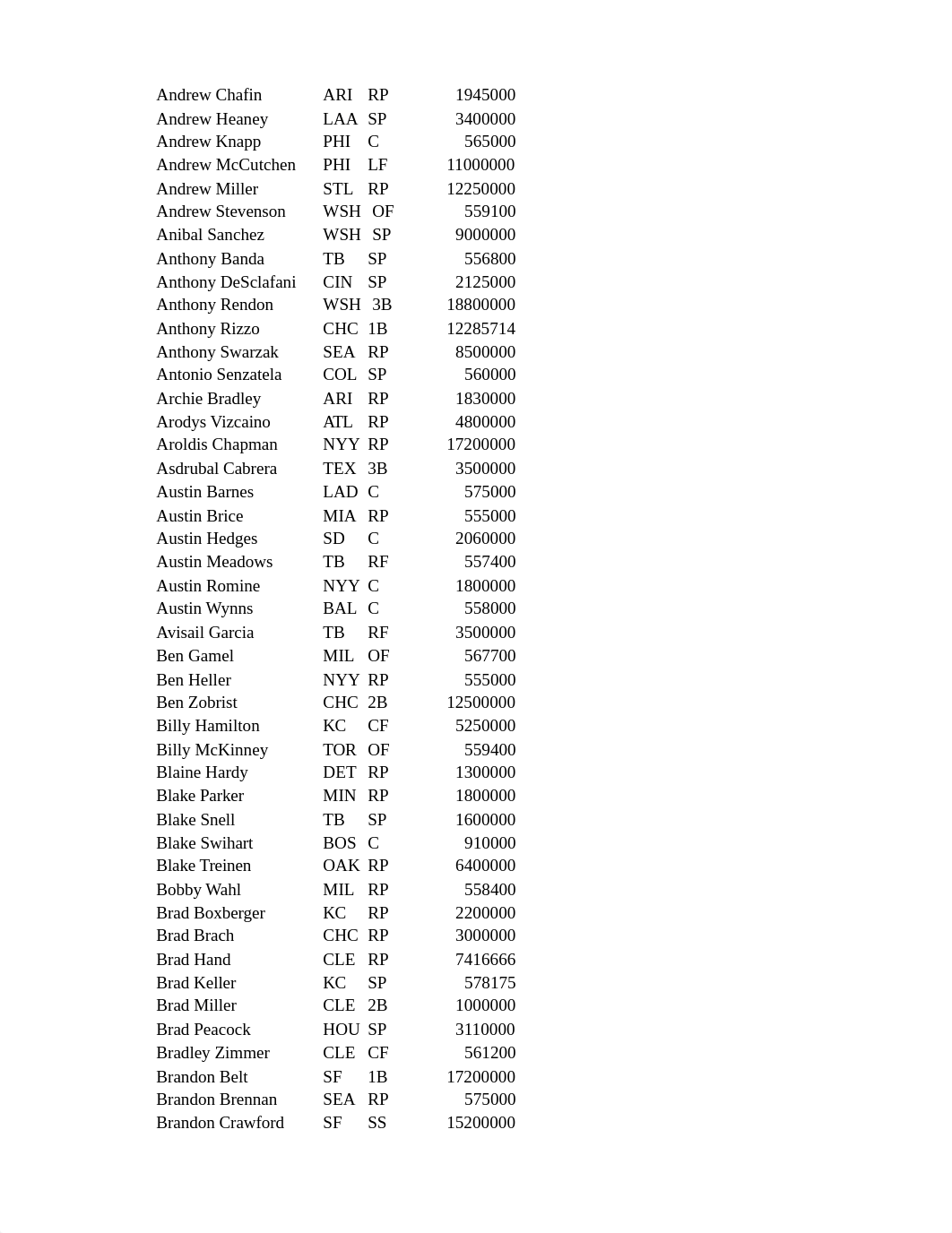 Questions_cond_format (1).xlsx_da6r6iuwqqv_page2