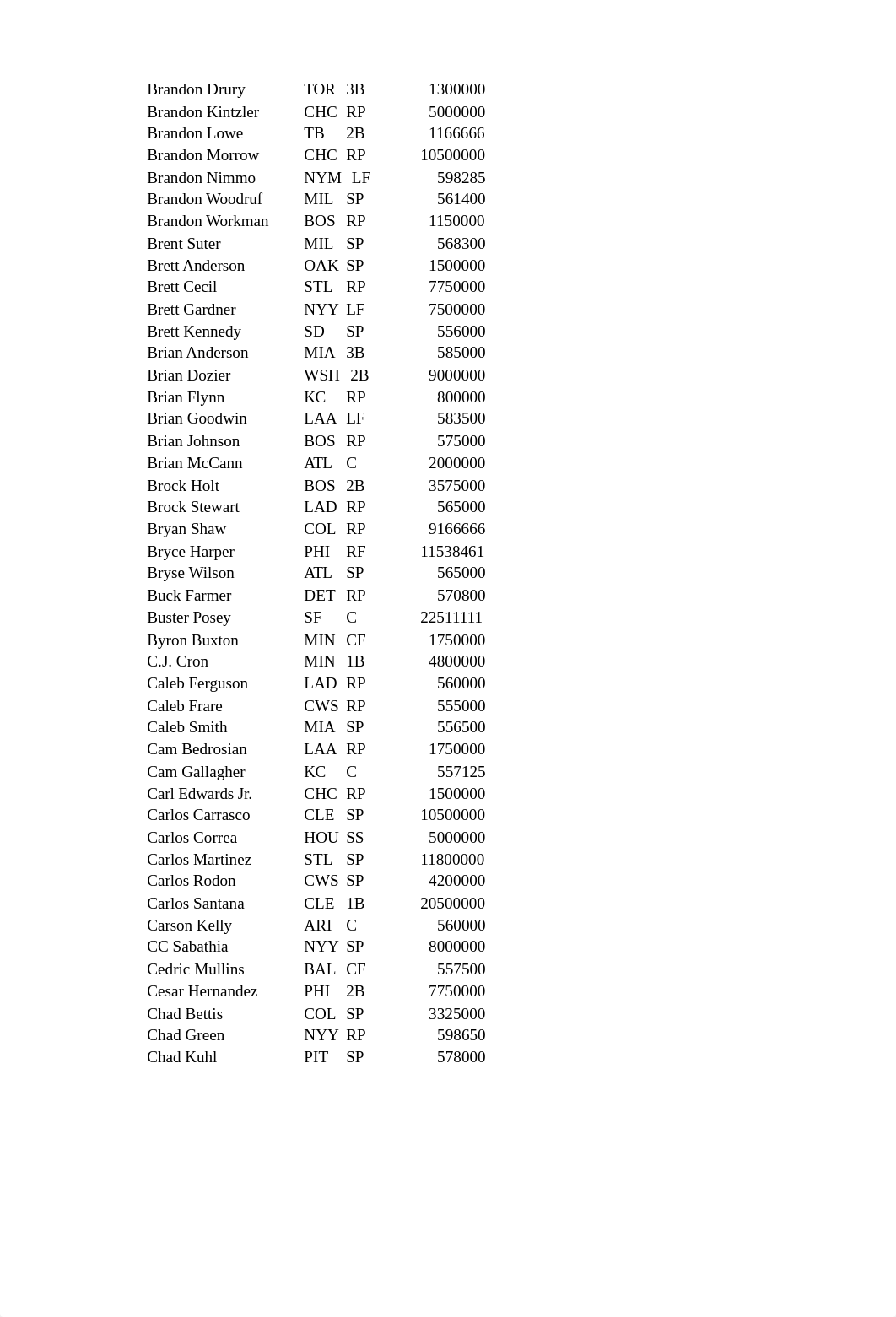 Questions_cond_format (1).xlsx_da6r6iuwqqv_page3