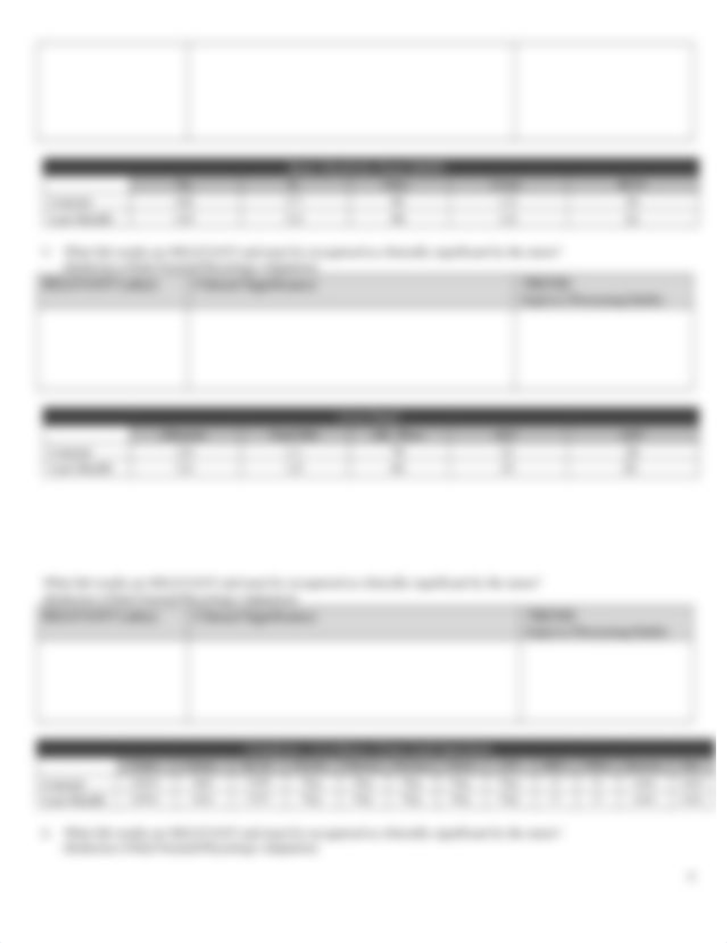 CaseStudyStudent-Parkinsons-UNFOLDING_Reasoning.docx_da6s8z2ch6x_page4