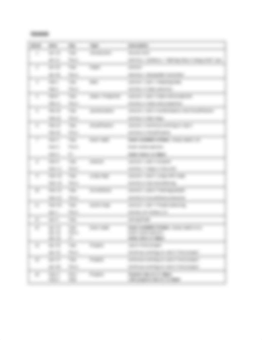 Geog 1502 Spring 2021 Syllabus .pdf_da6w81eal62_page3