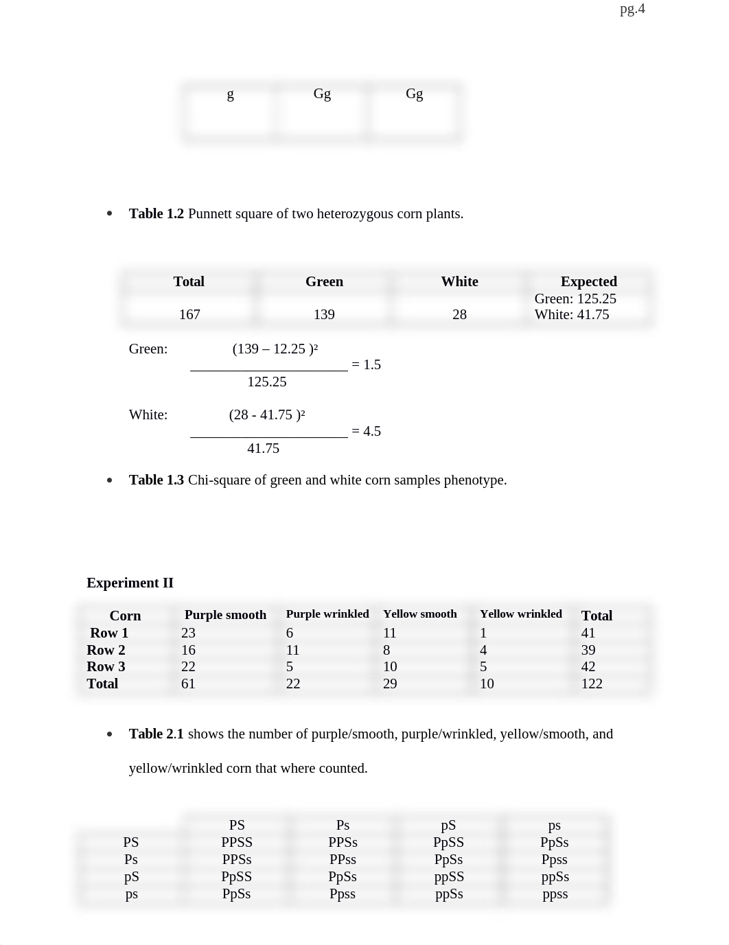 Corn Lab Report (1).docx_da778900ypw_page4