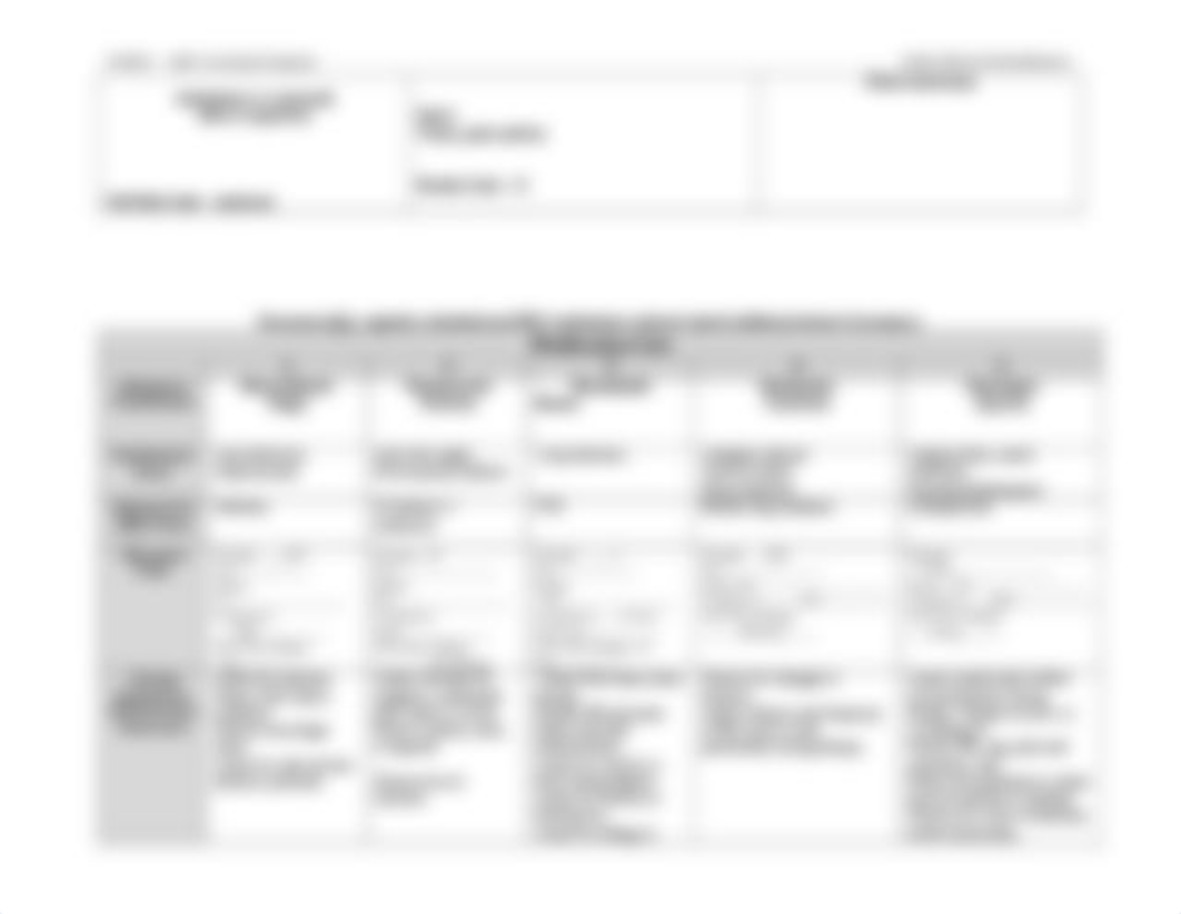 NUR 220 Week 3 clinical worksheet.doc_da78k7jiv80_page3