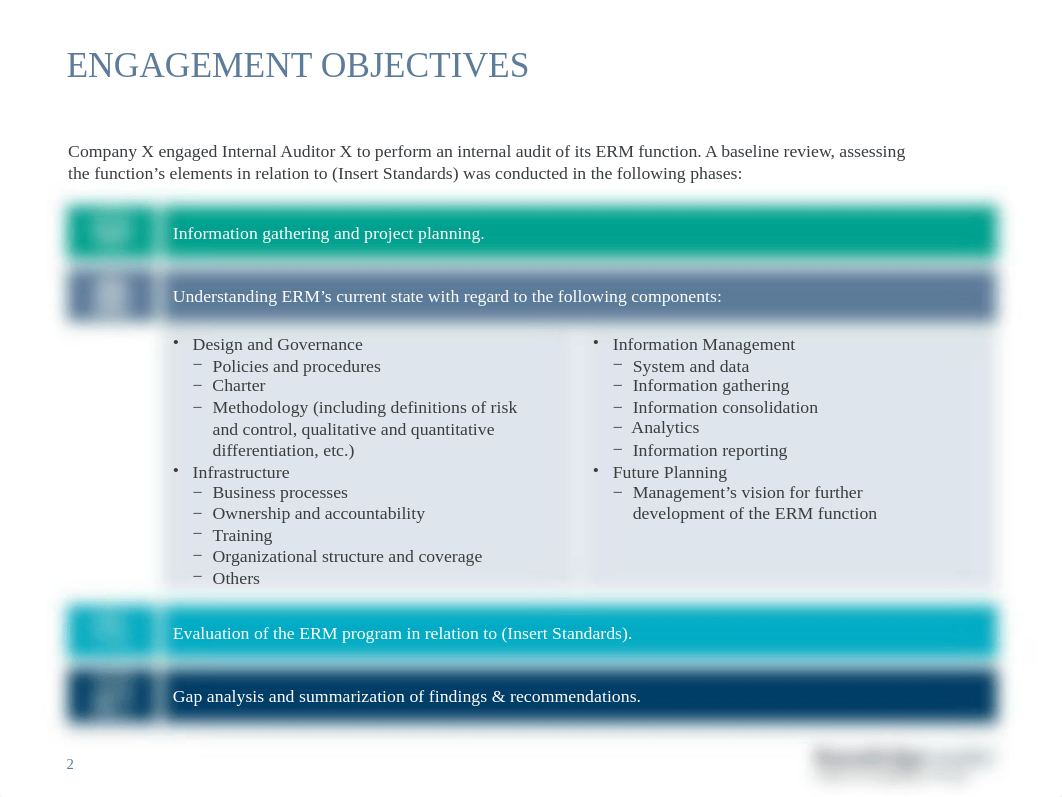 Enterprise Risk Management Audit Report.pptx_da794x010wt_page2